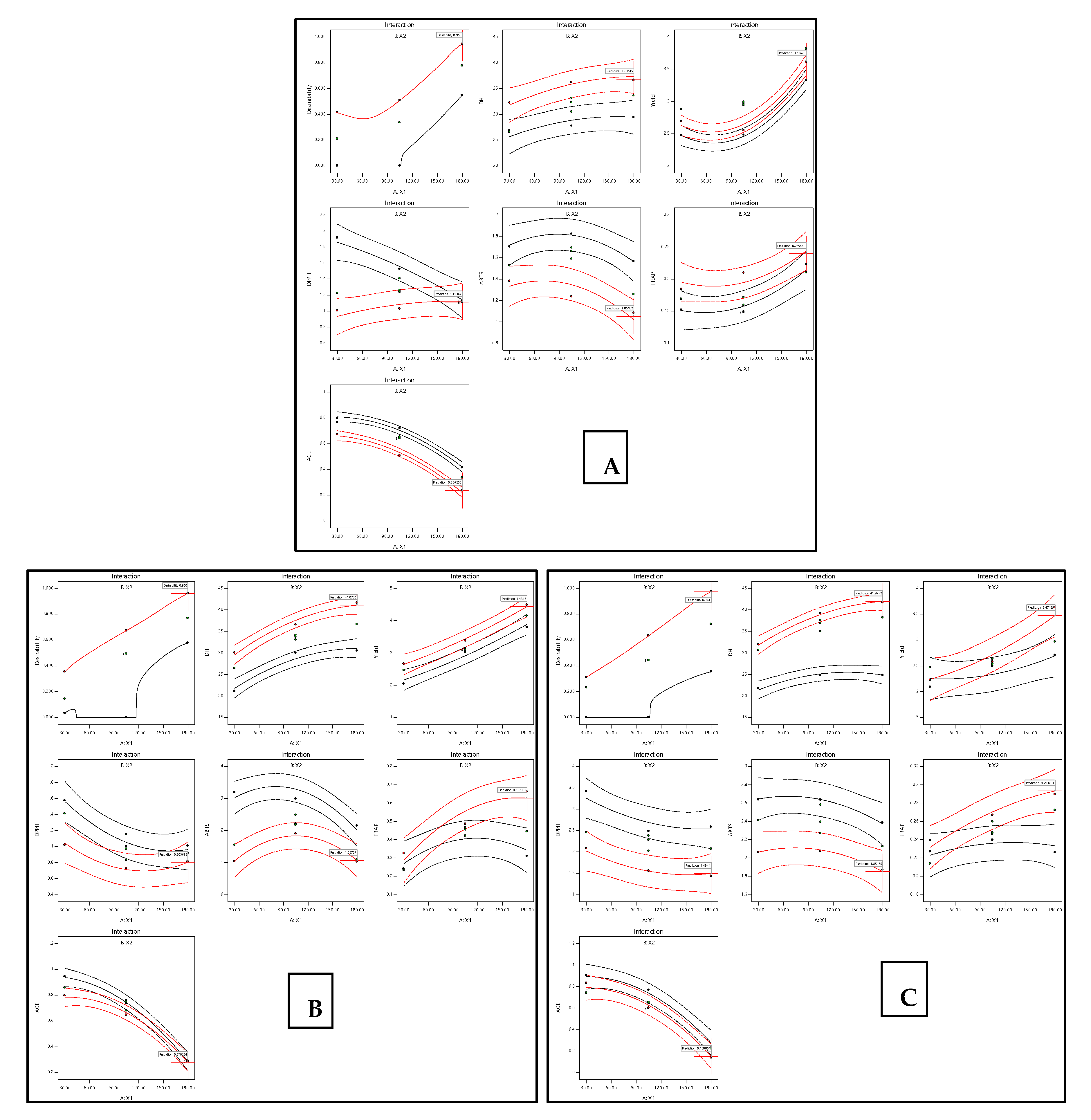 Processes 08 01518 g003