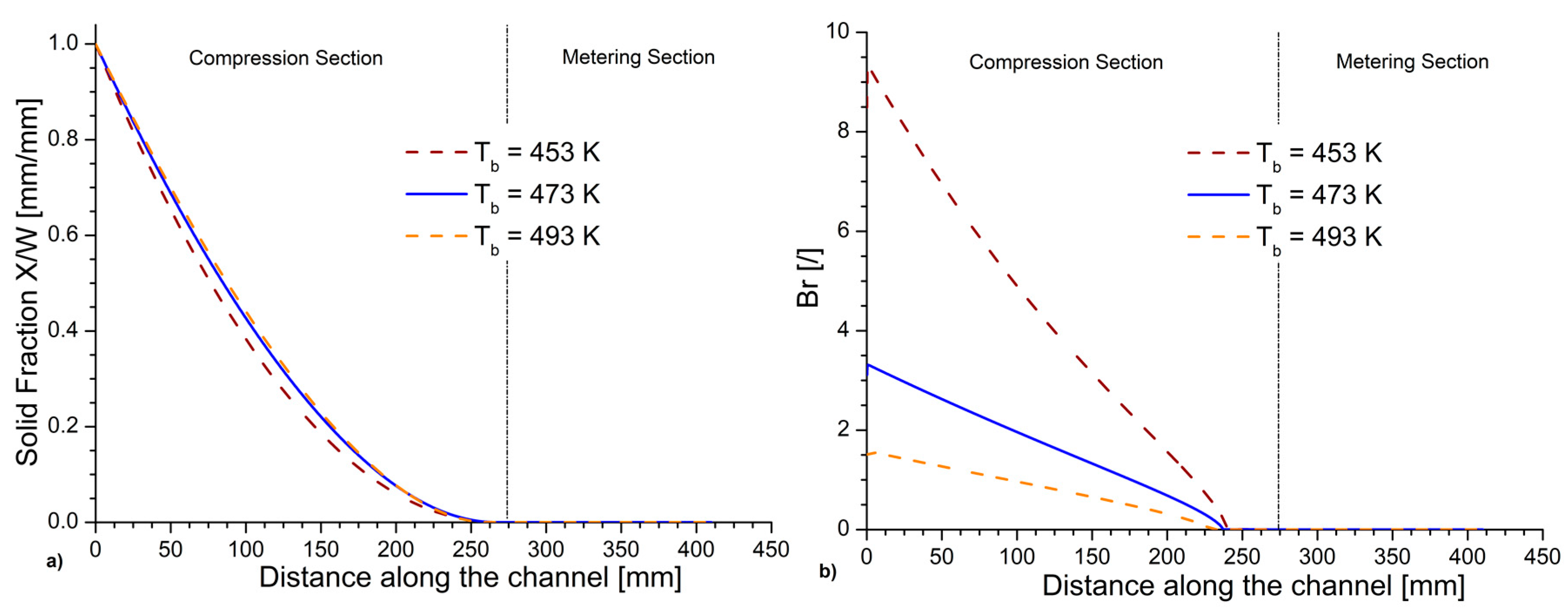 Processes 08 01522 g007