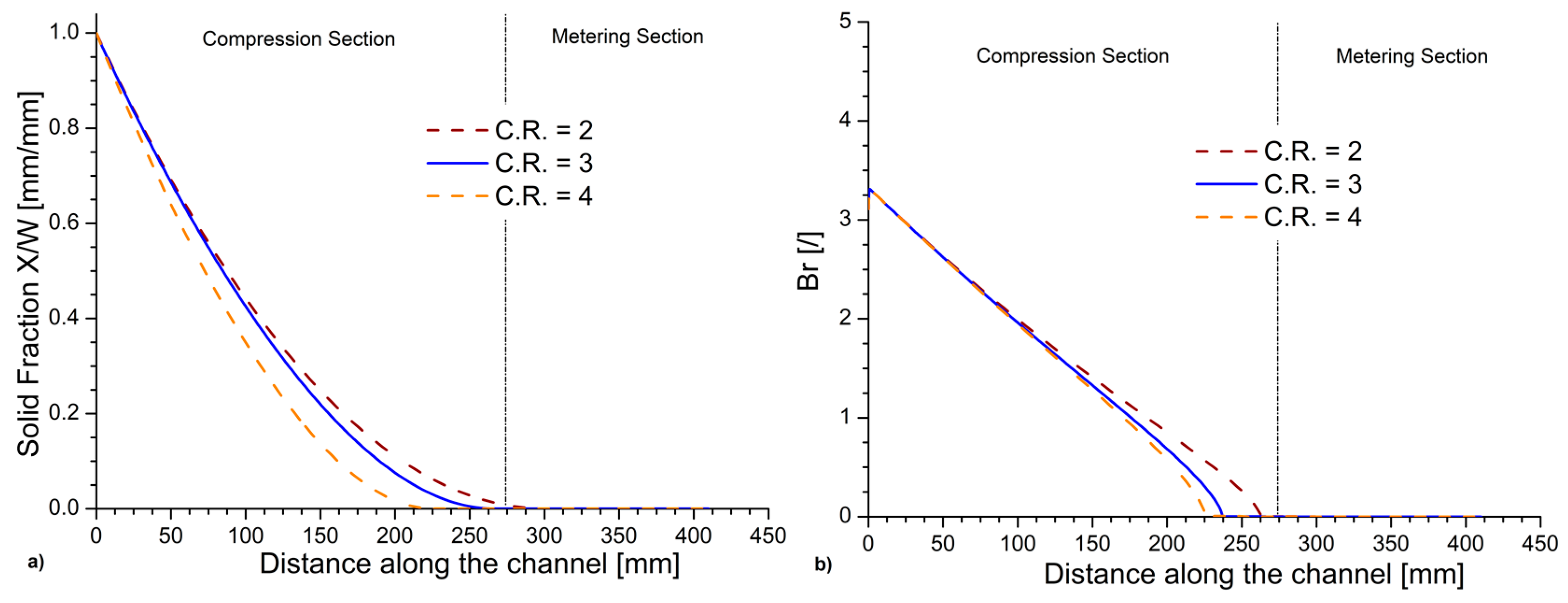 Processes 08 01522 g009