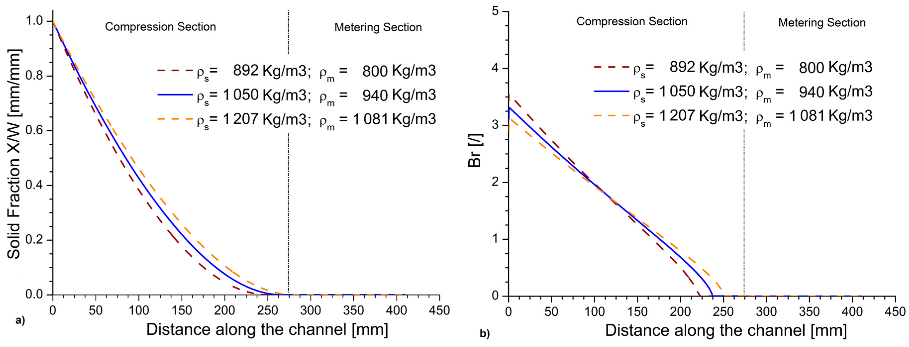 Processes 08 01522 g011