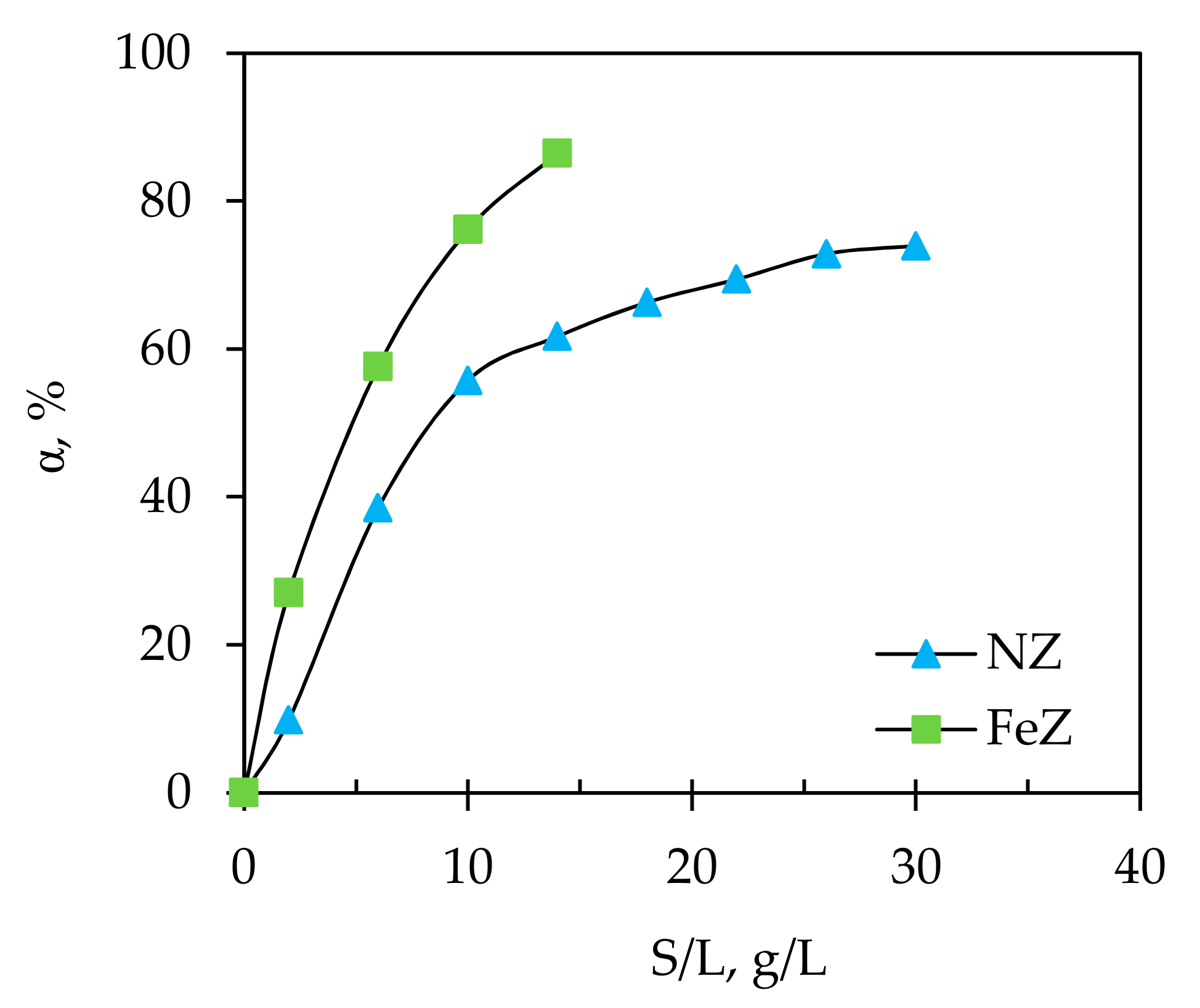 Processes 08 01523 g003