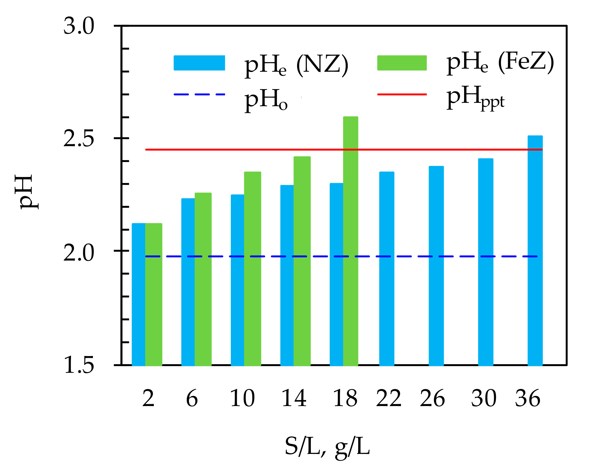 Processes 08 01523 g004