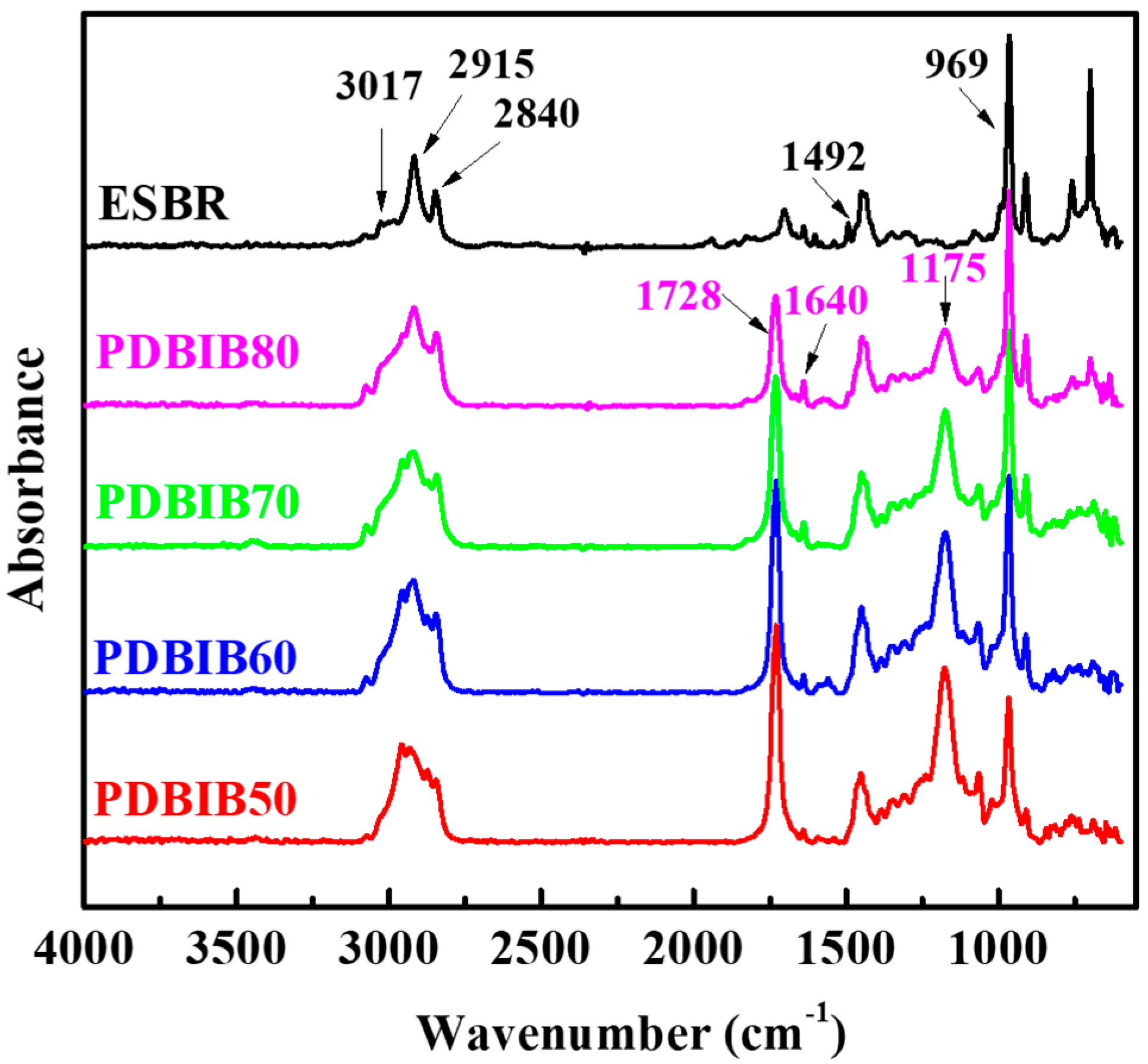 Processes 08 01527 g001