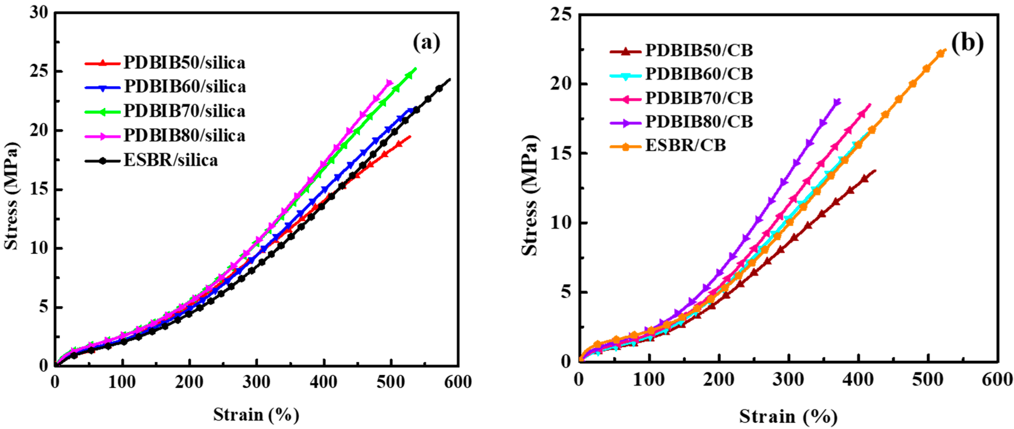 Processes 08 01527 g005