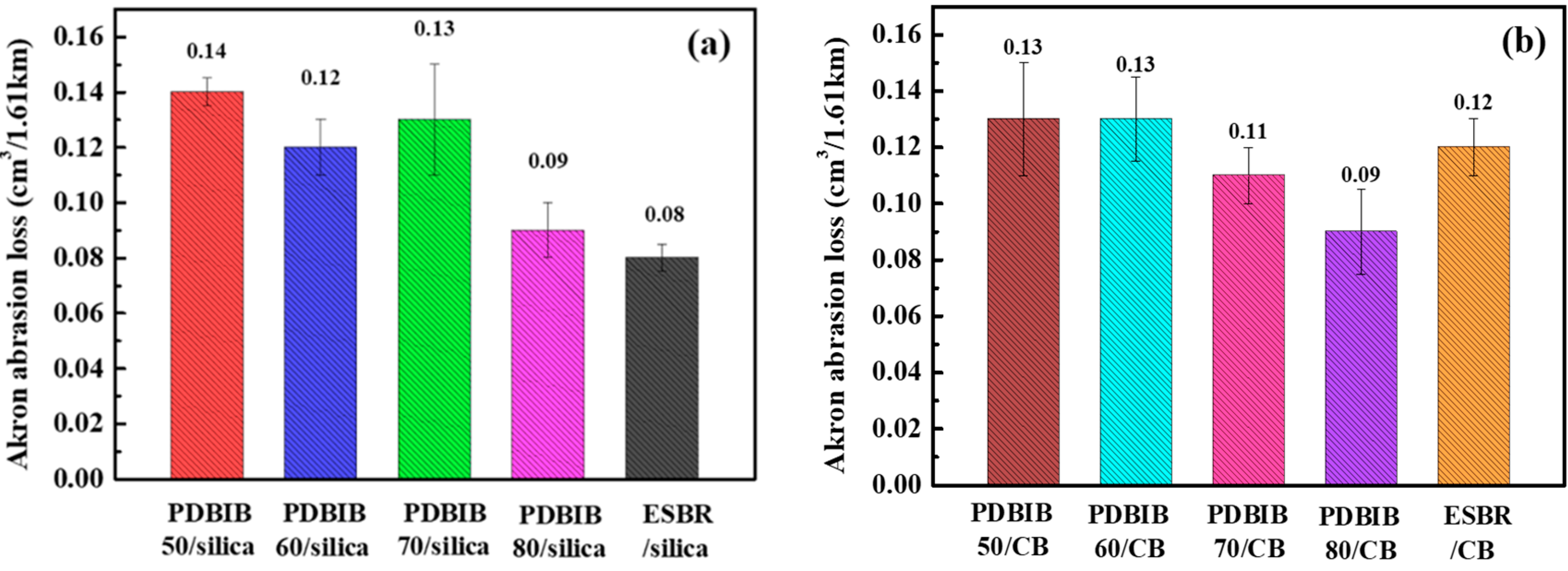 Processes 08 01527 g013