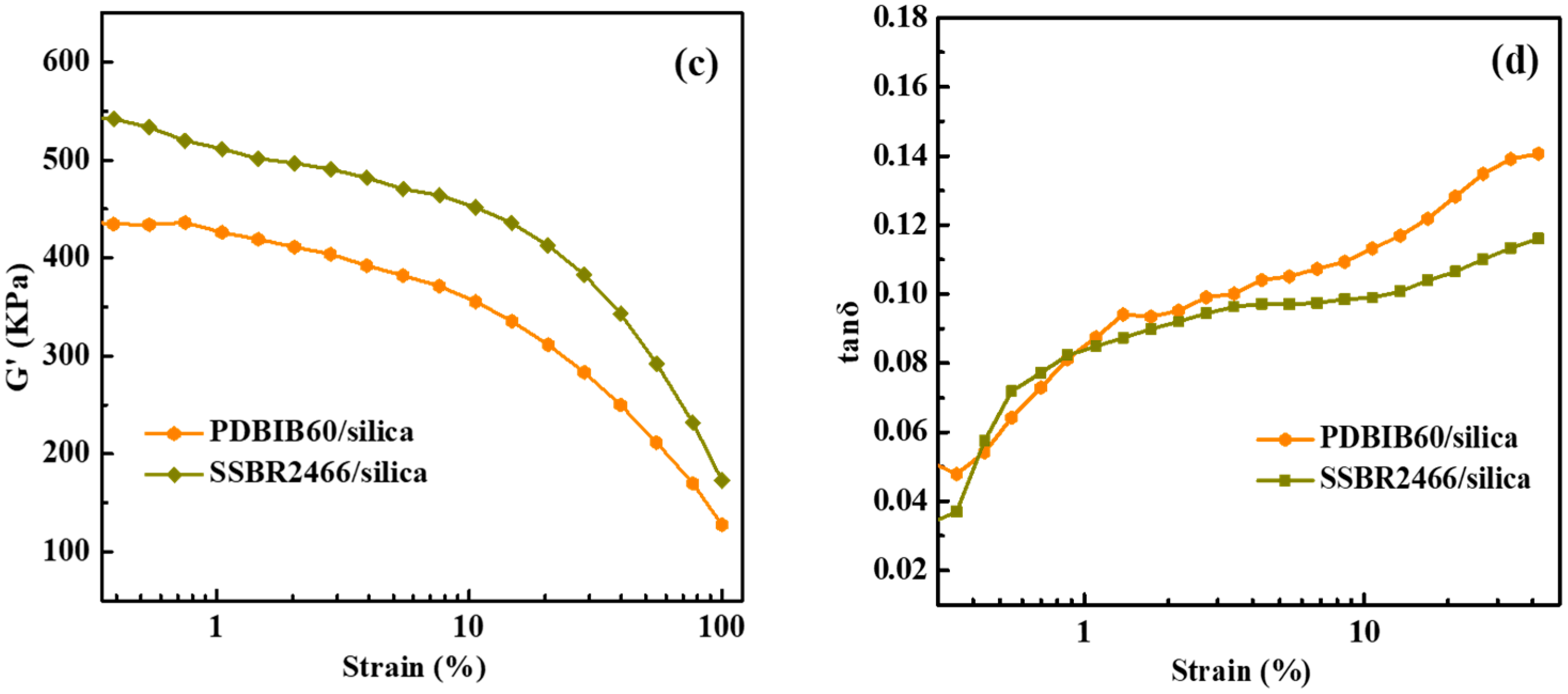 Processes 08 01527 g014b
