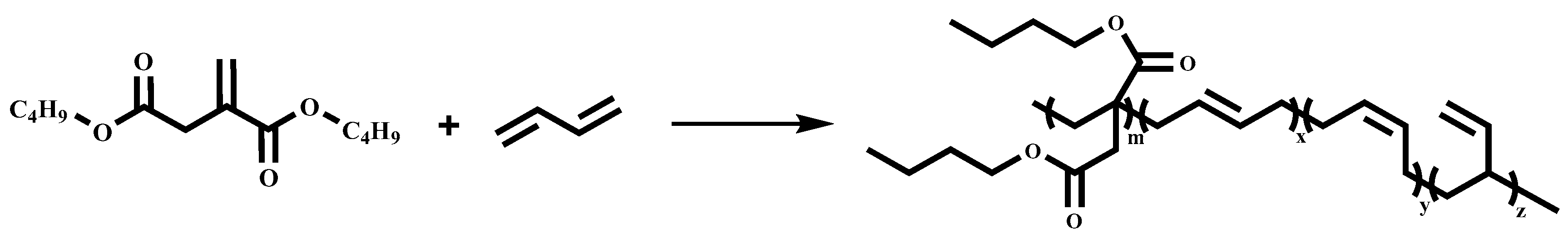 Processes 08 01527 sch001