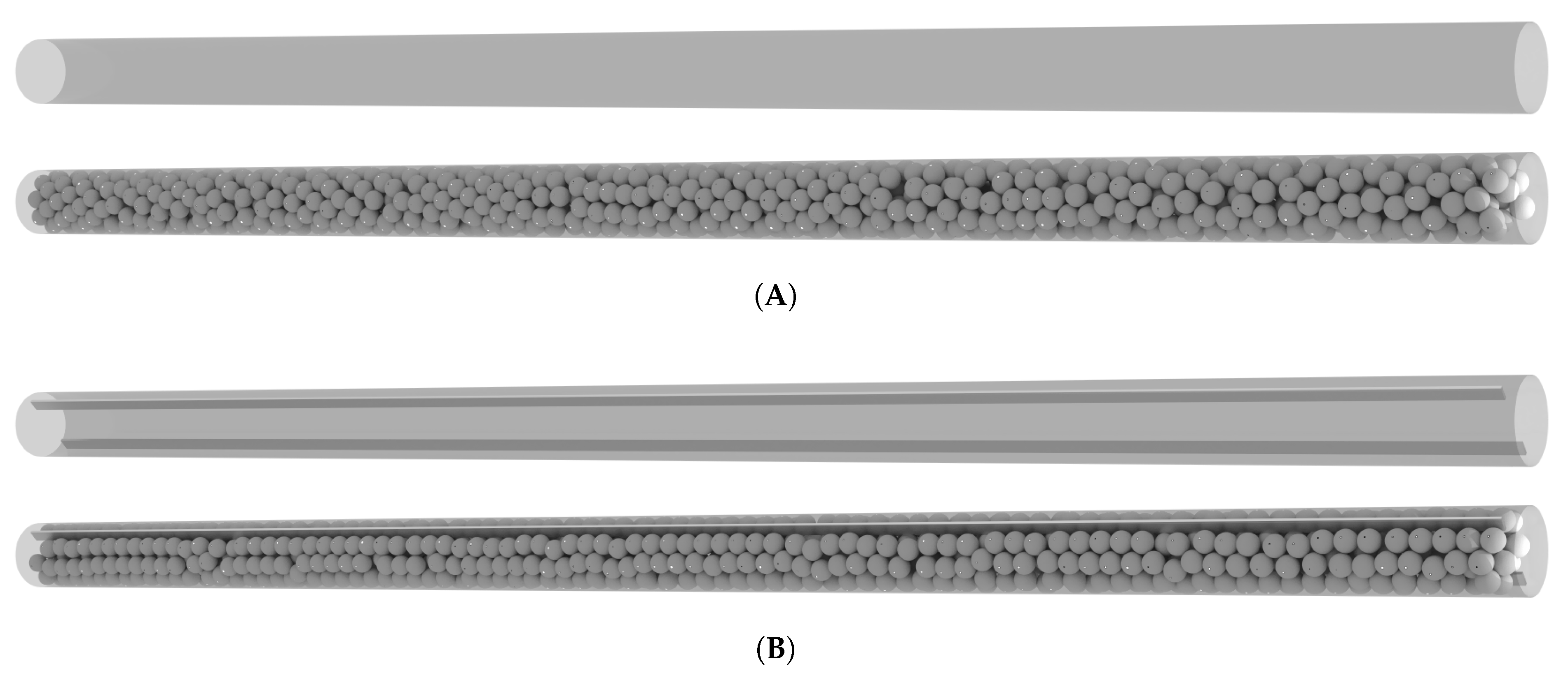 Processes 08 01528 g003a