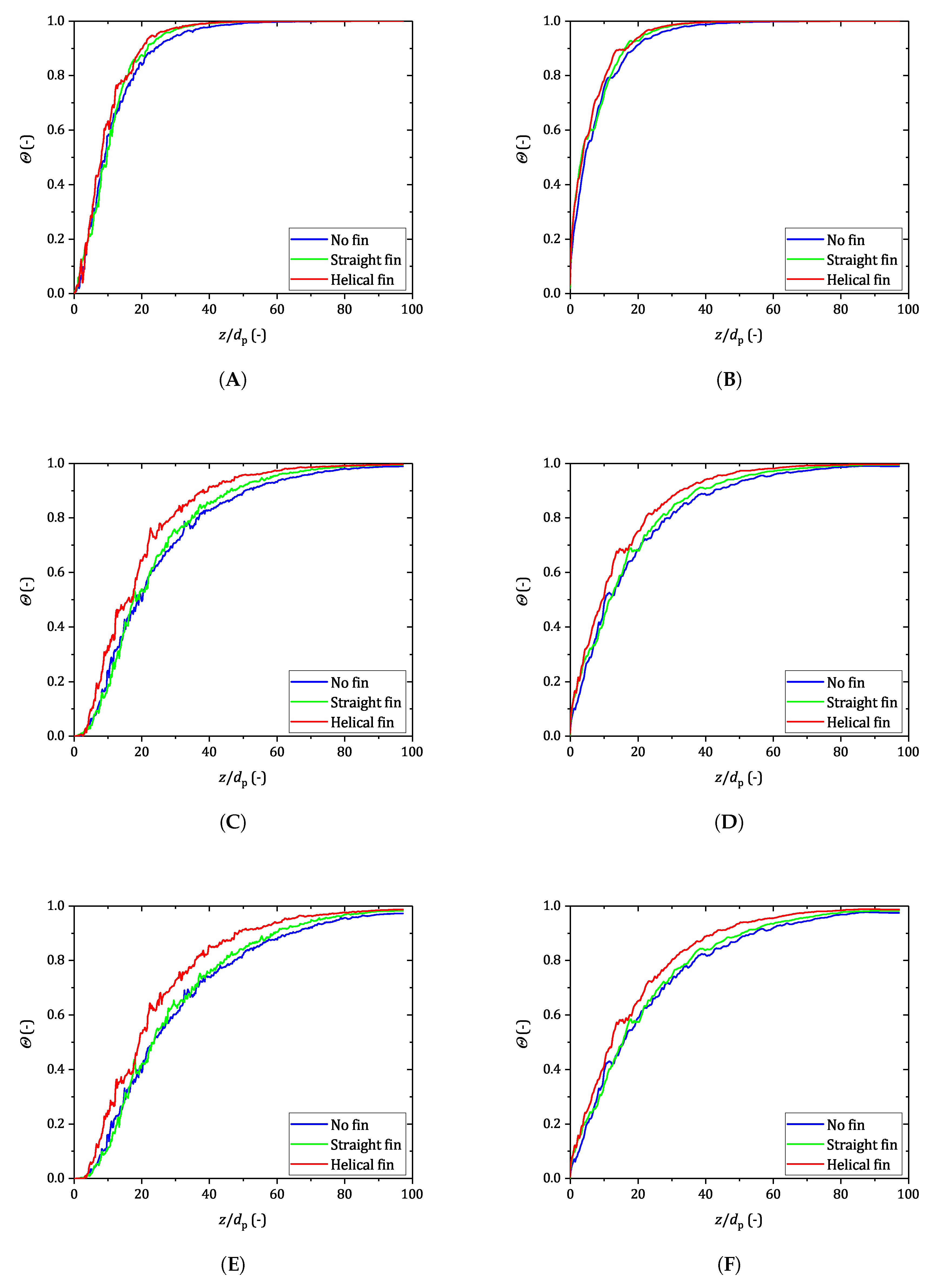 Processes 08 01528 g012