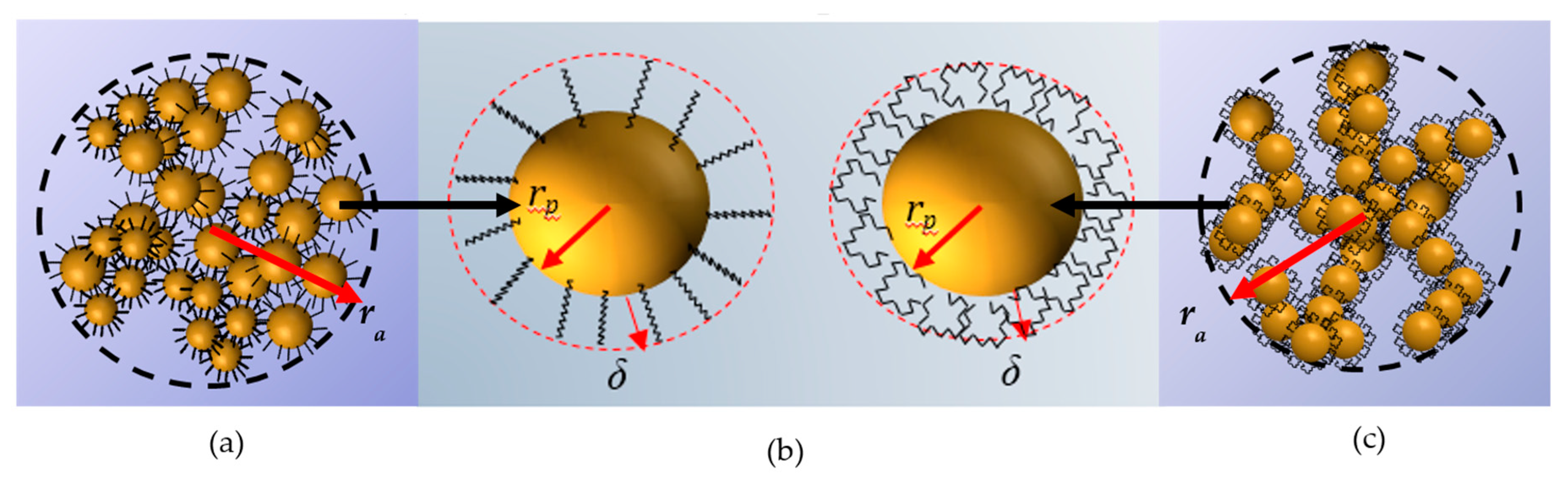 Processes 08 01535 g004
