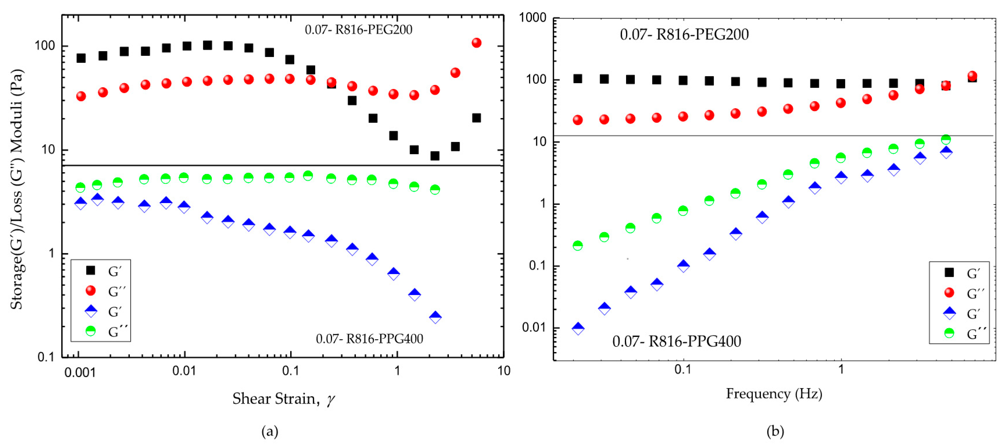 Processes 08 01535 g008