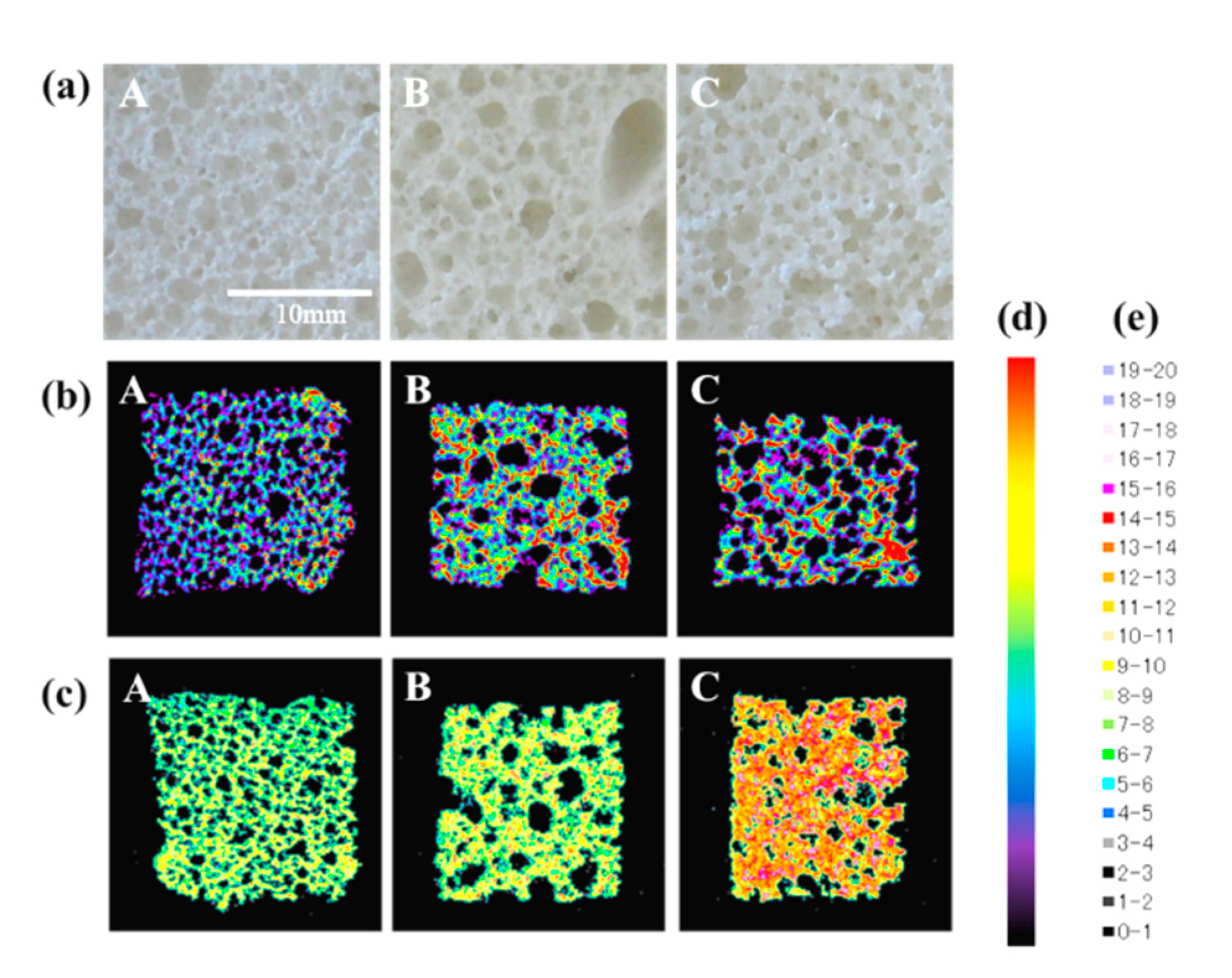 Processes 08 01541 g005