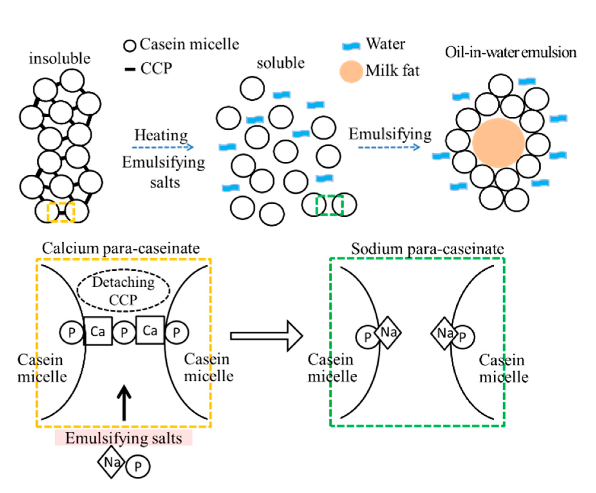 Processes 08 01541 g009