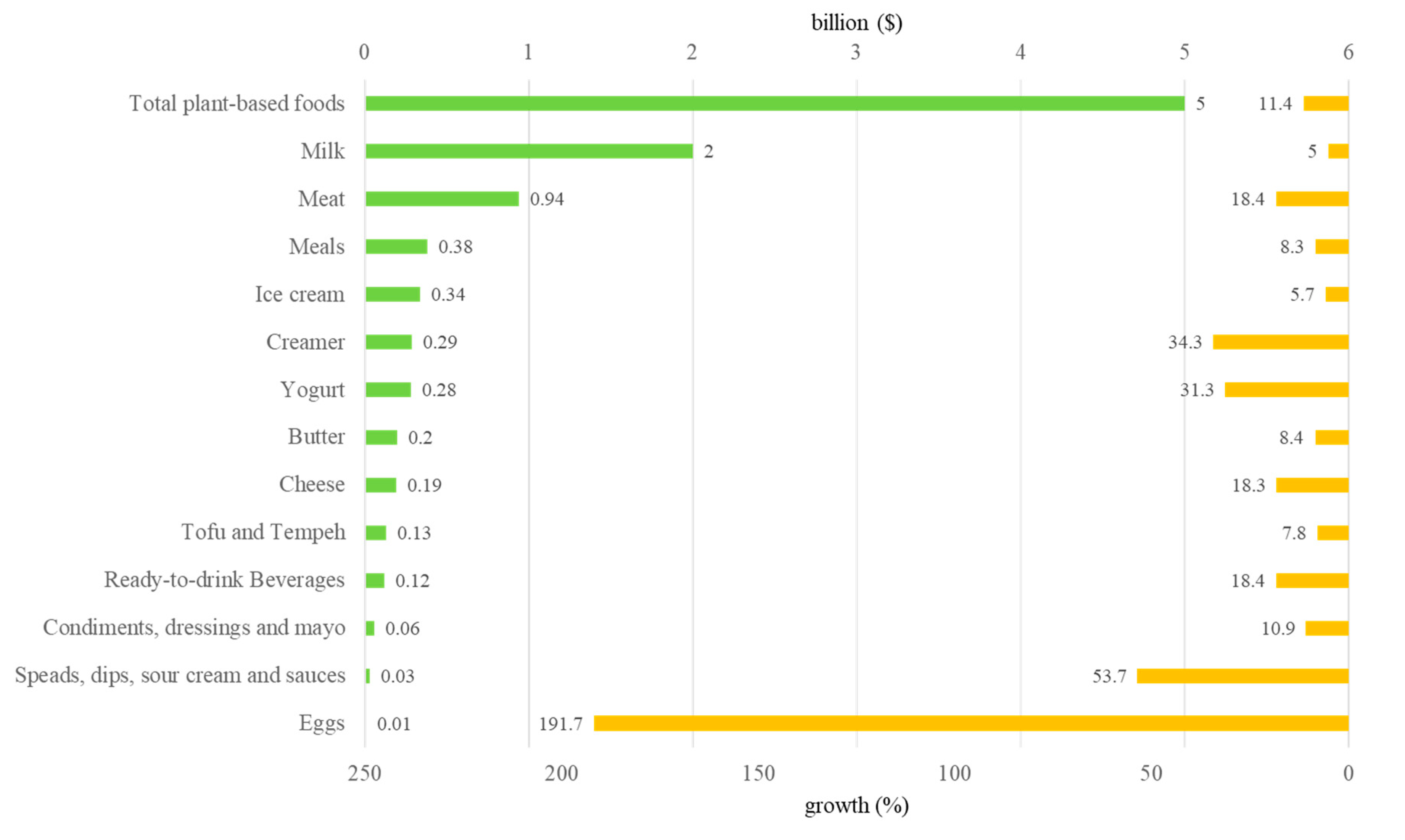 Processes 08 01541 g011
