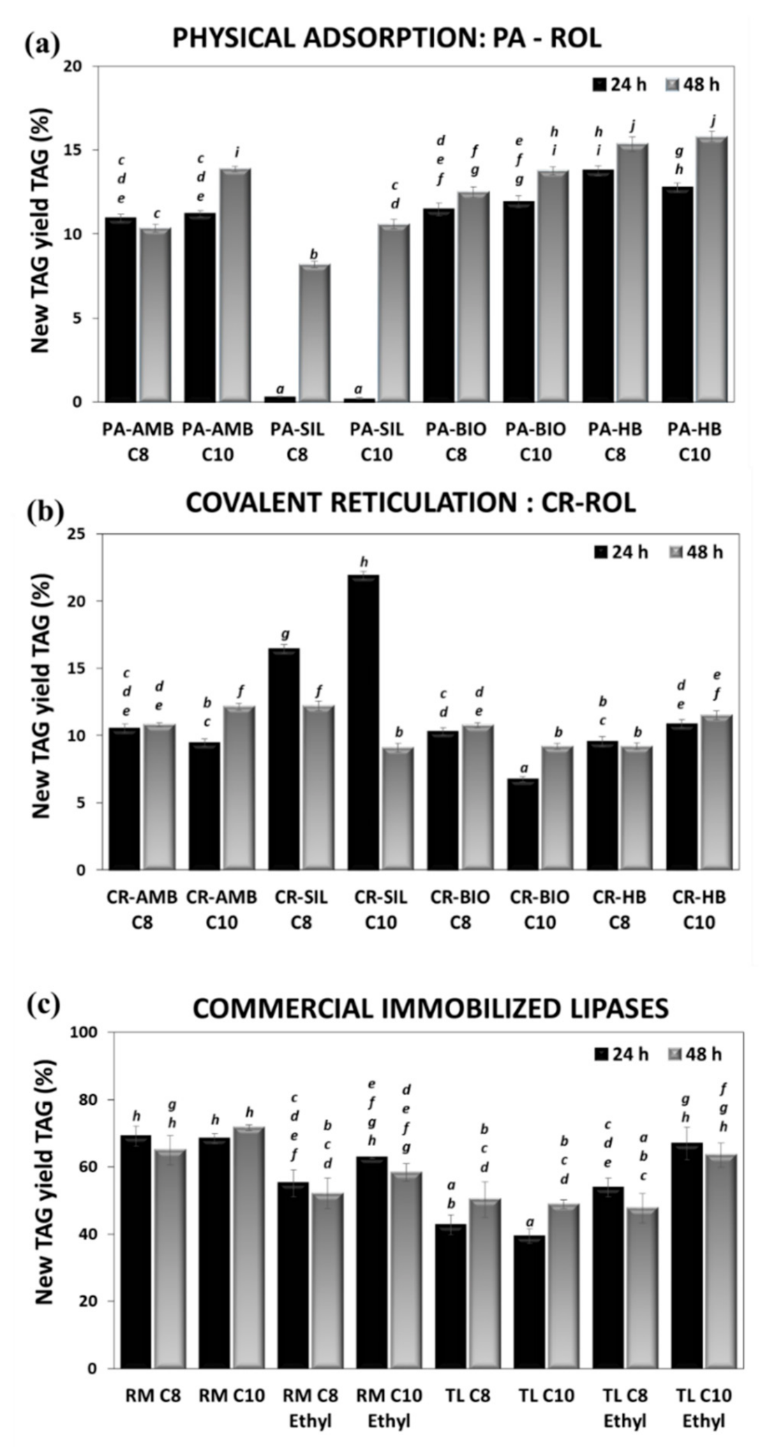 Processes 08 01542 g001