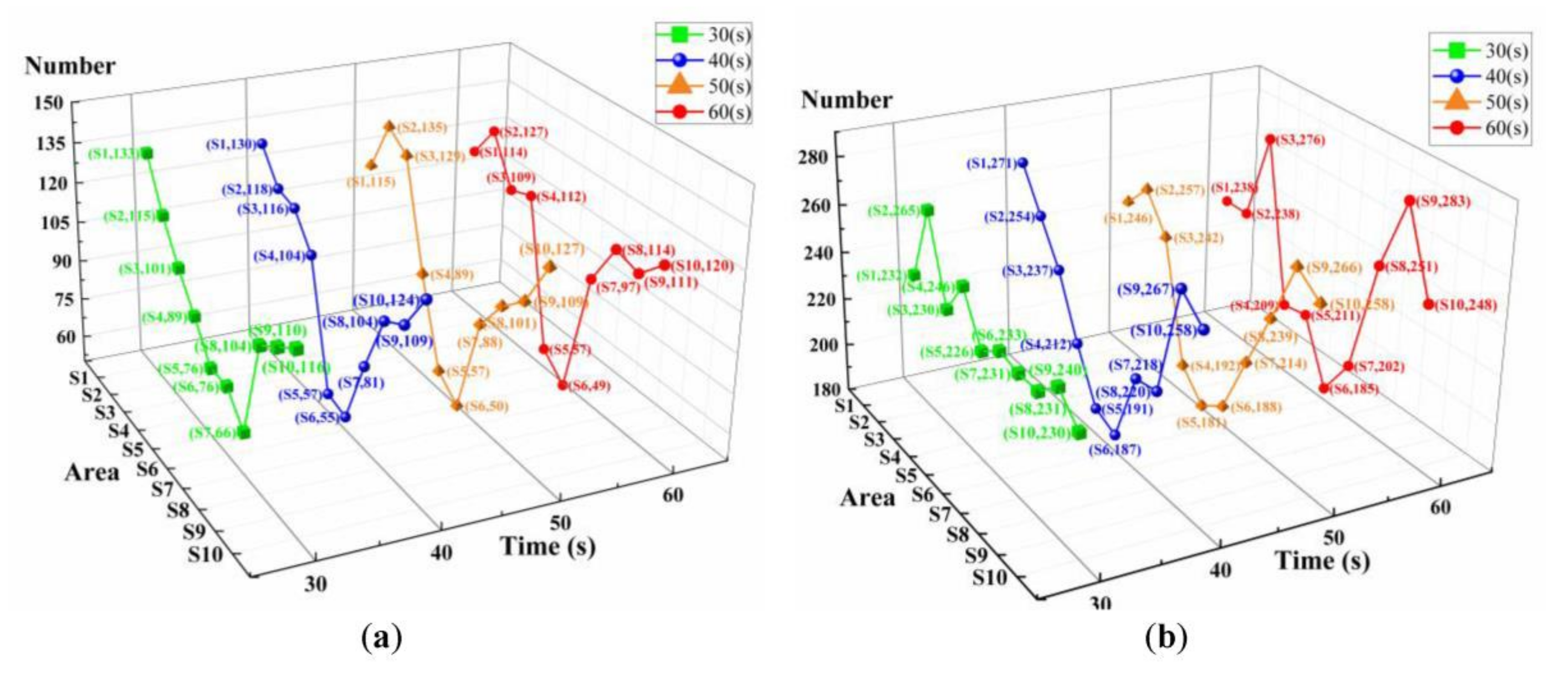 Processes 08 01543 g007