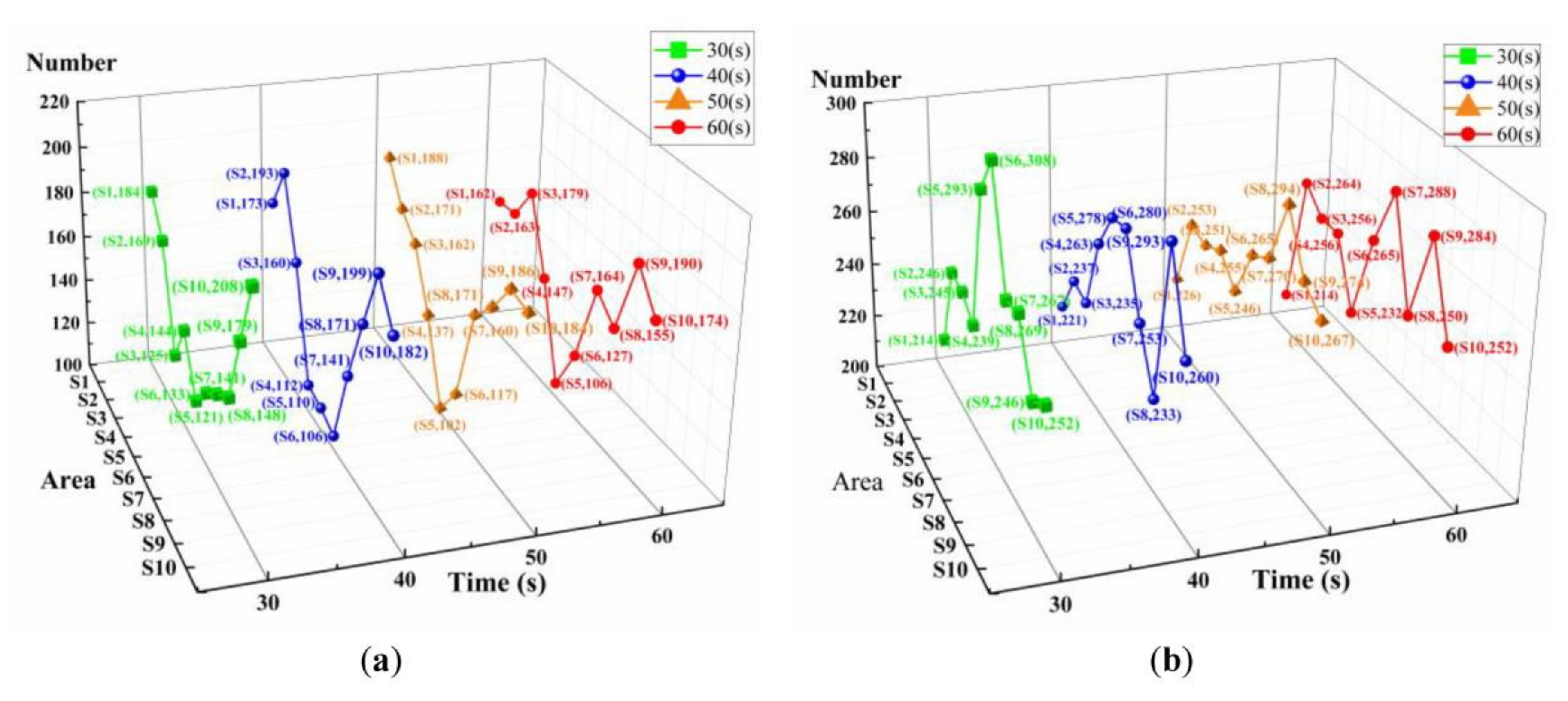 Processes 08 01543 g008