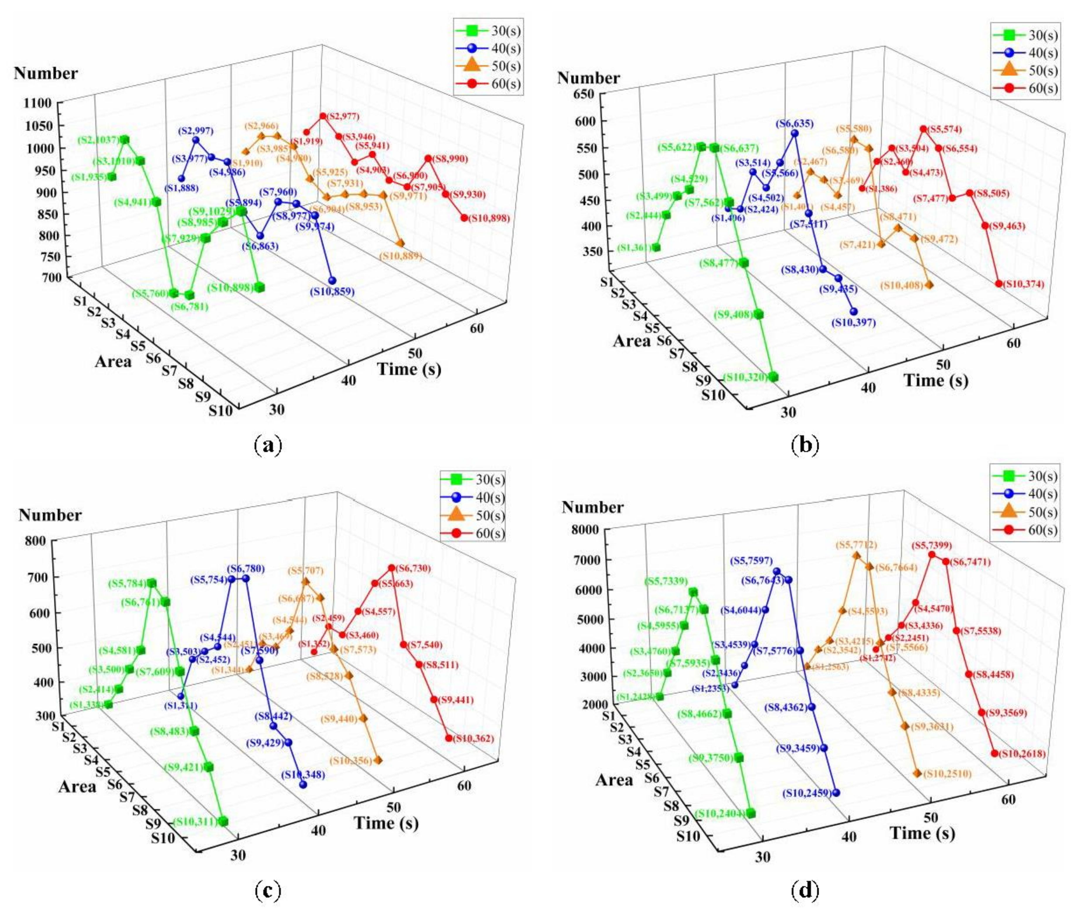 Processes 08 01543 g009