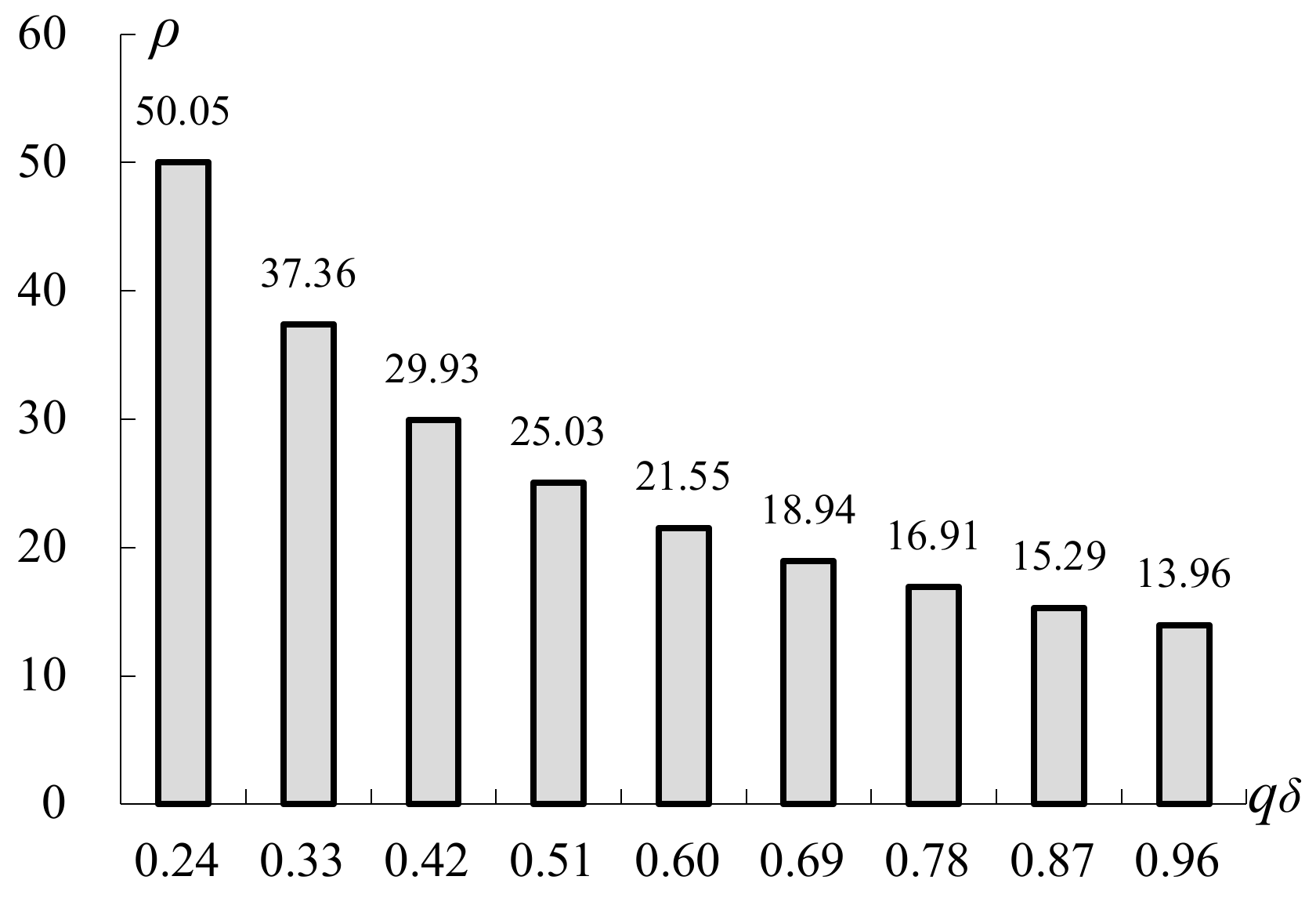 Processes 08 01545 g001 Processes 08 01545 g001