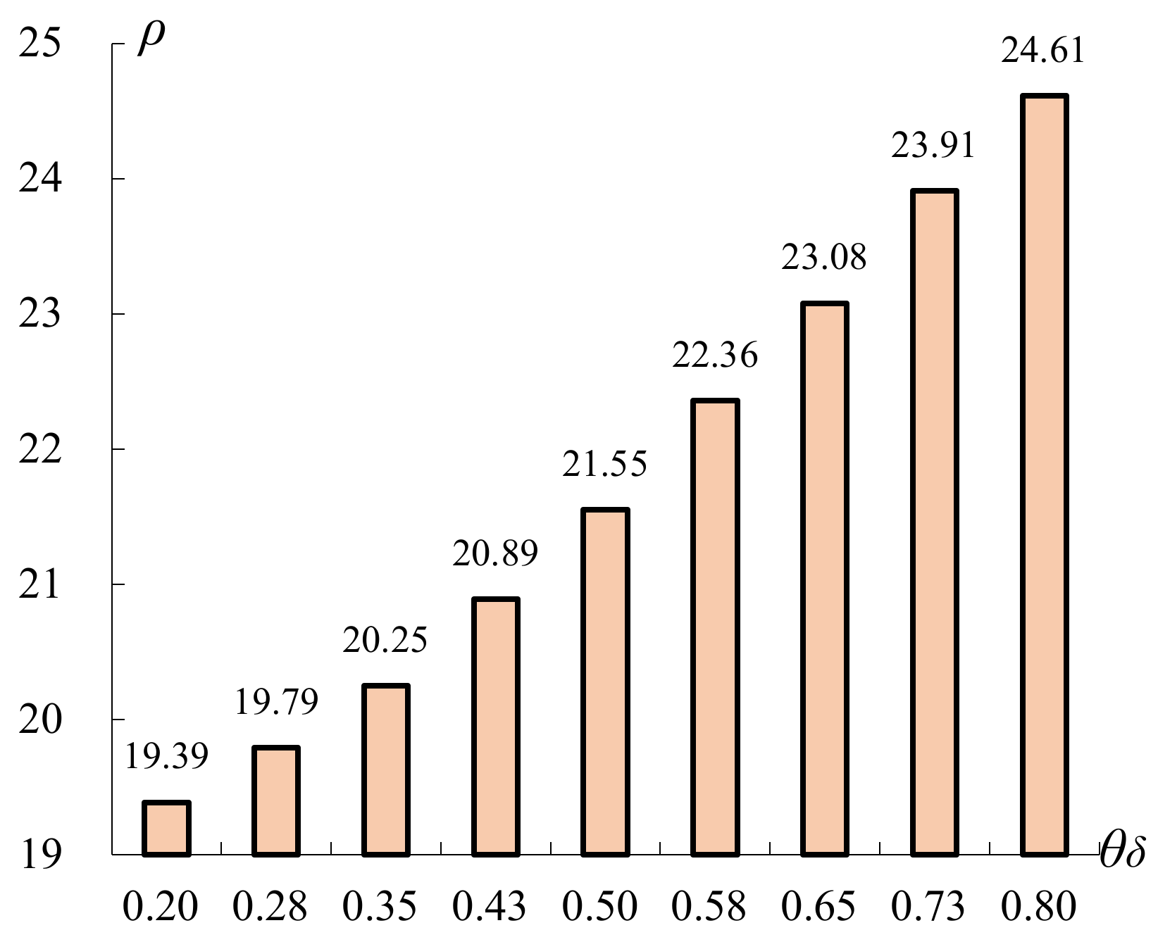 Processes 08 01545 g002 Processes 08 01545 g002