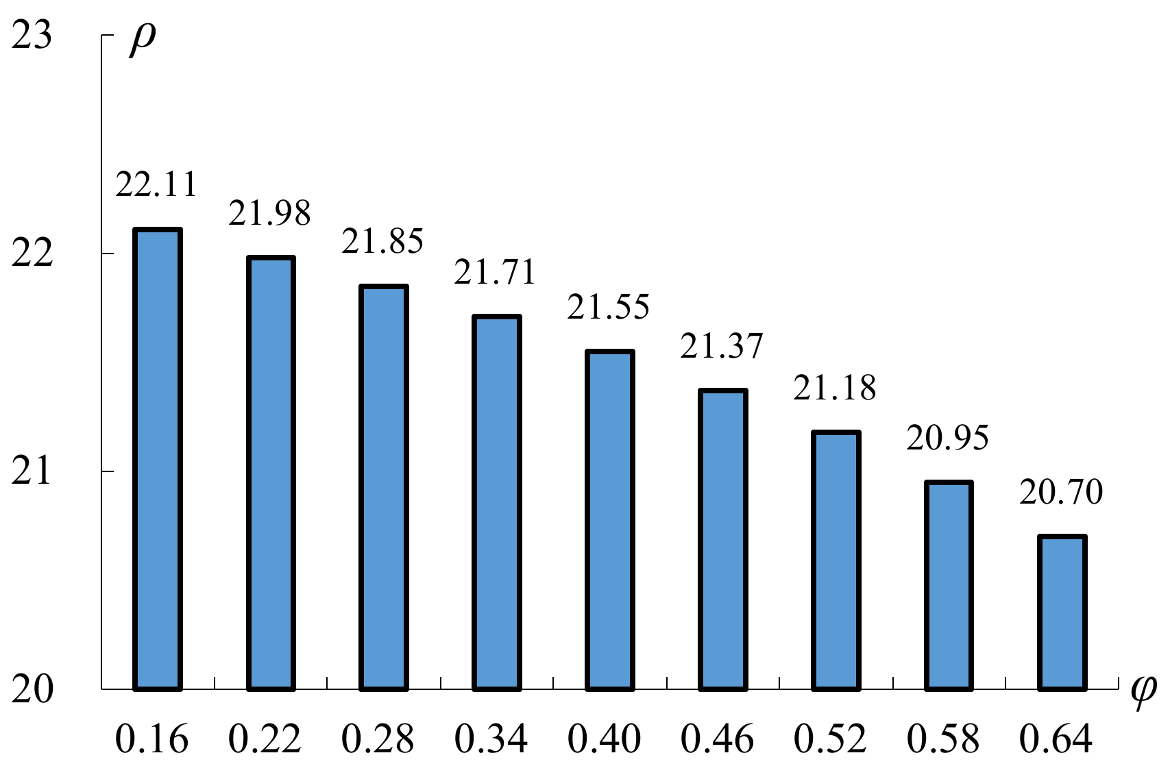 Processes 08 01545 g003 Processes 08 01545 g003