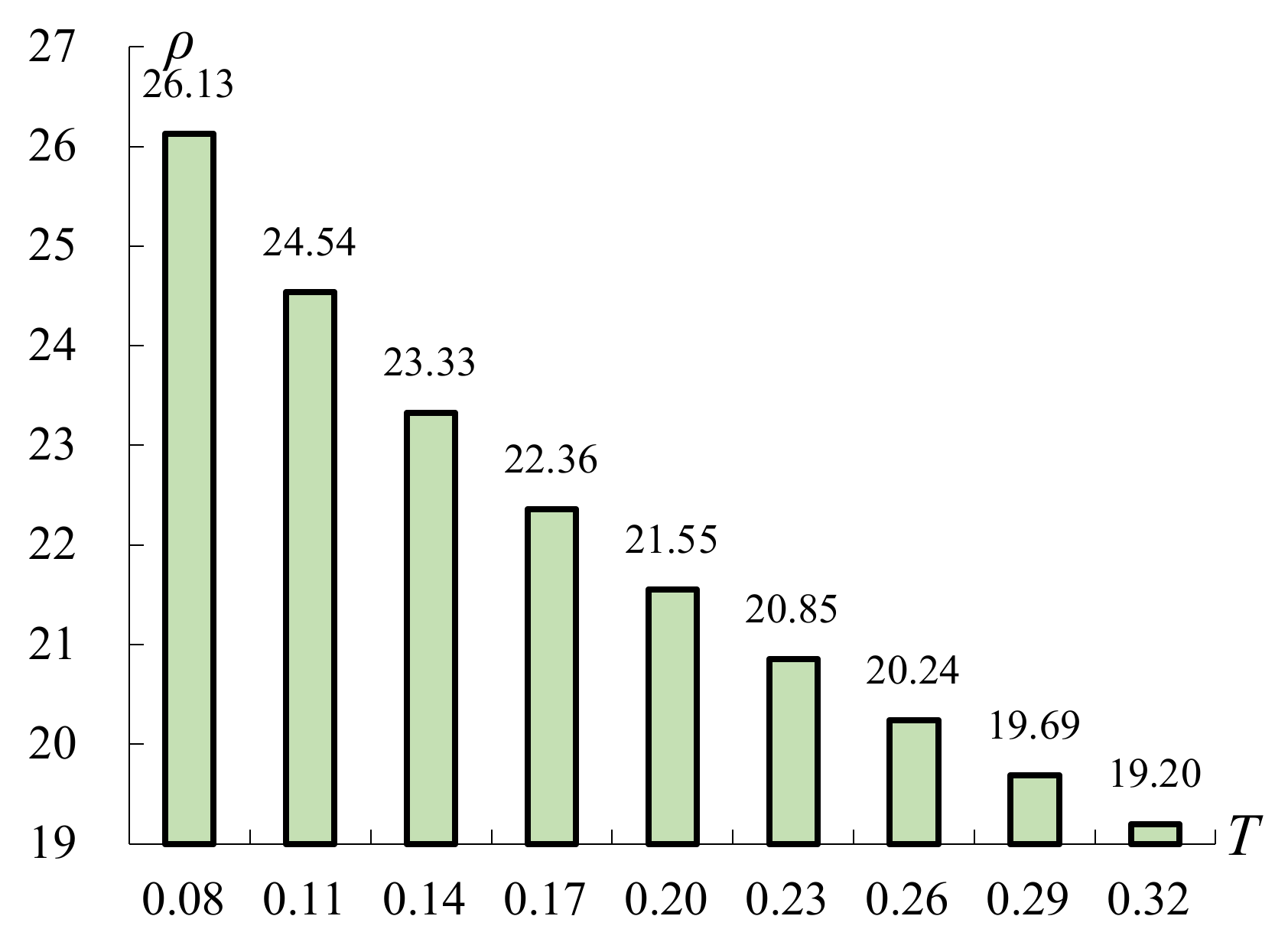 Processes 08 01545 g004 Processes 08 01545 g004