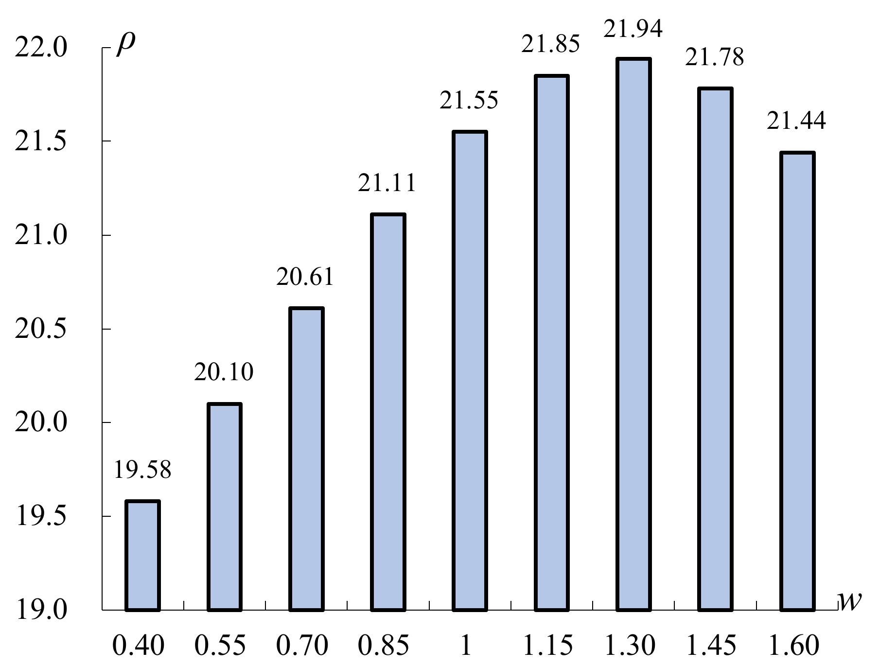 Processes 08 01545 g005 Processes 08 01545 g005