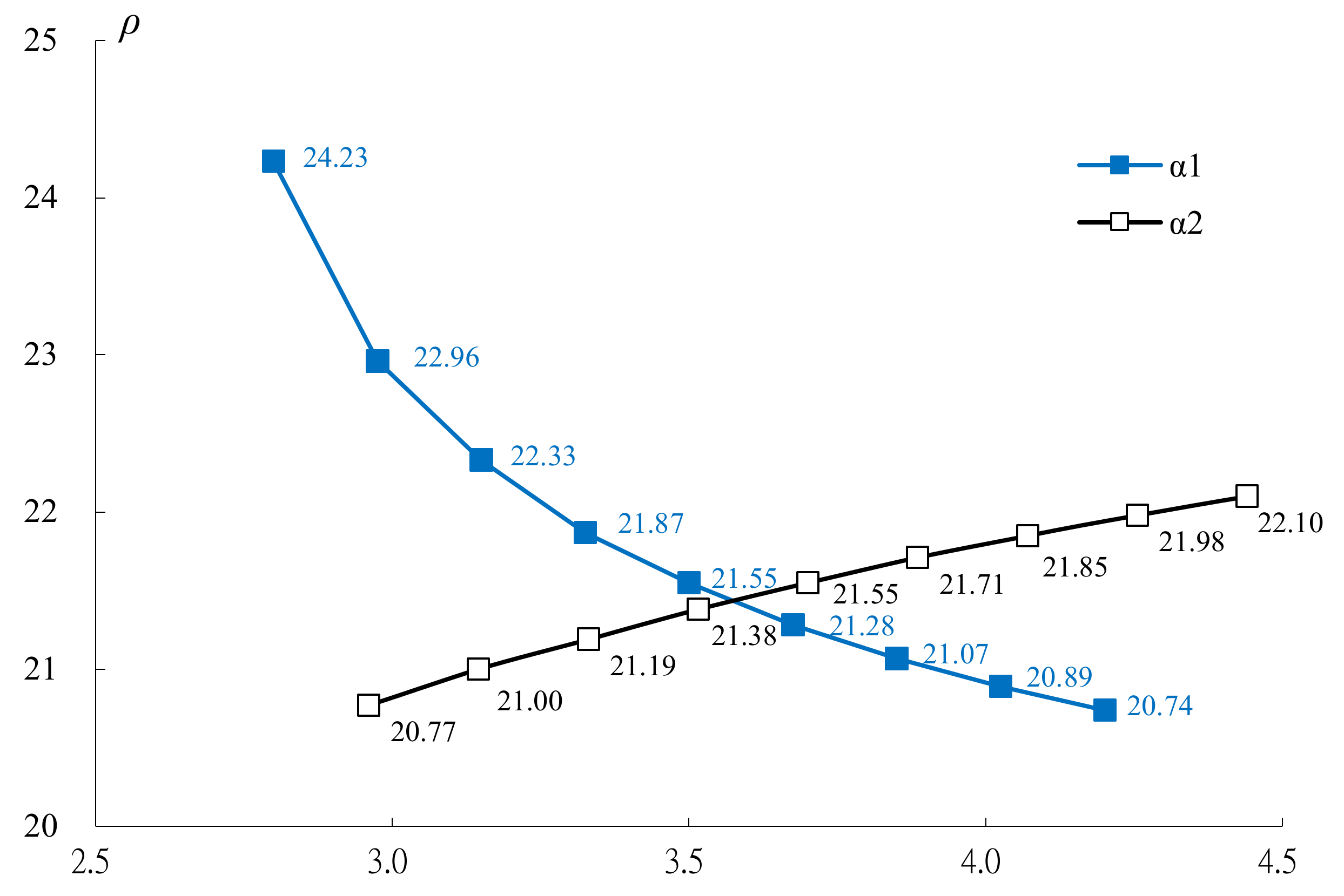 Processes 08 01545 g006 Processes 08 01545 g006