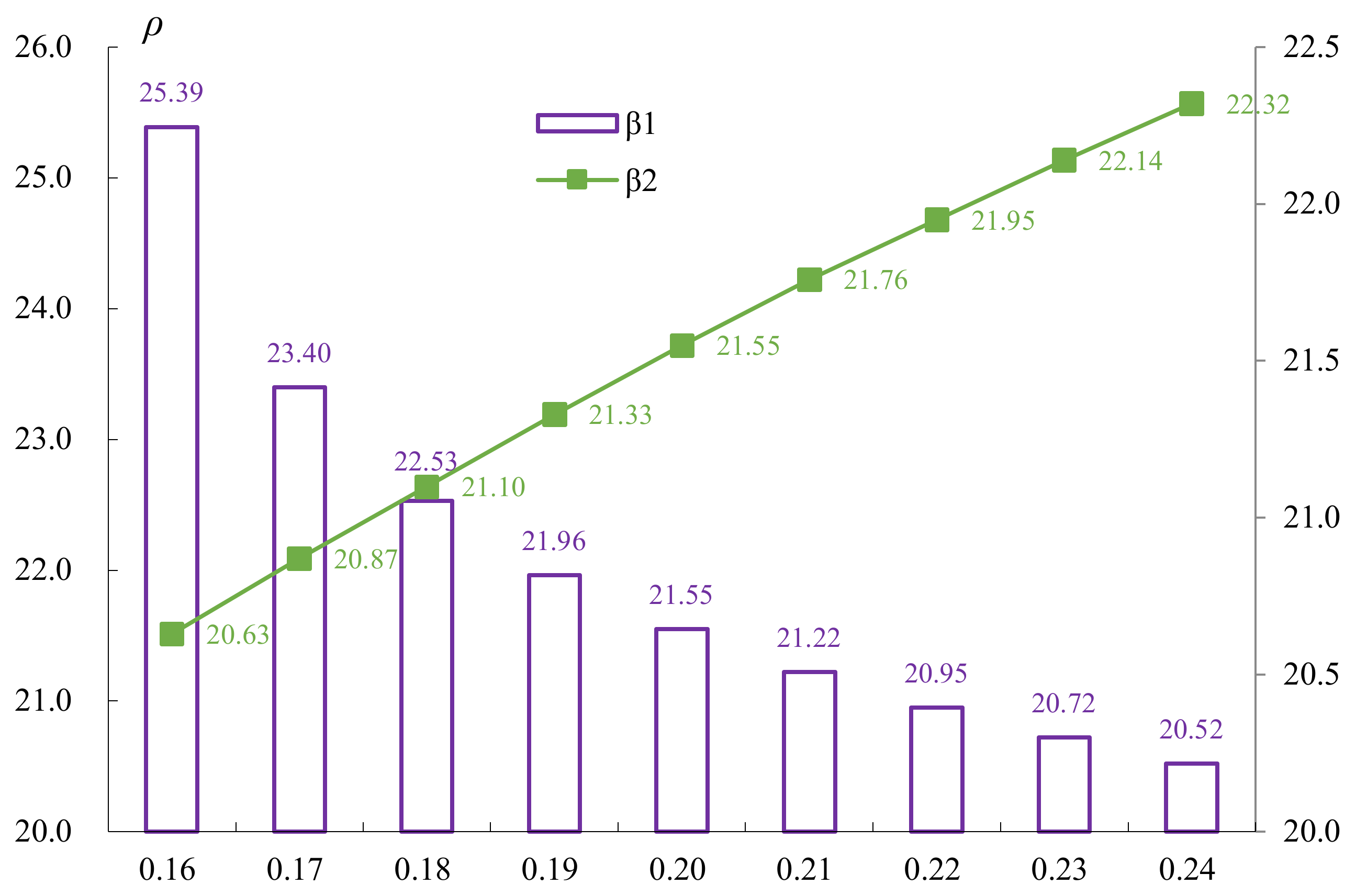 Processes 08 01545 g007 Processes 08 01545 g007