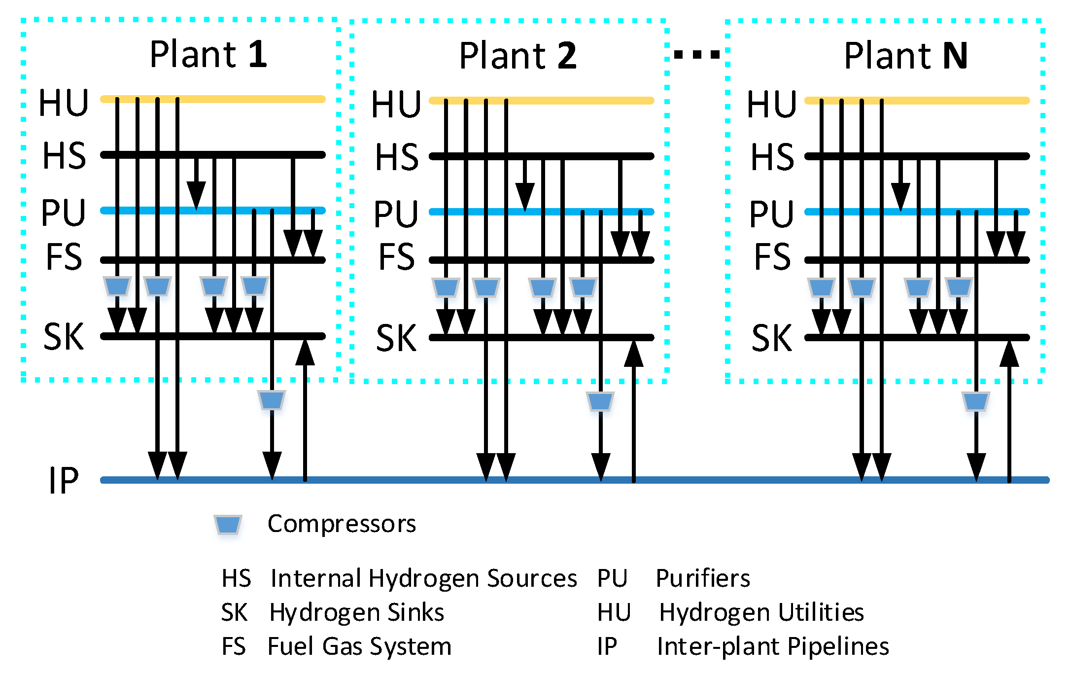 Processes 08 01548 g001