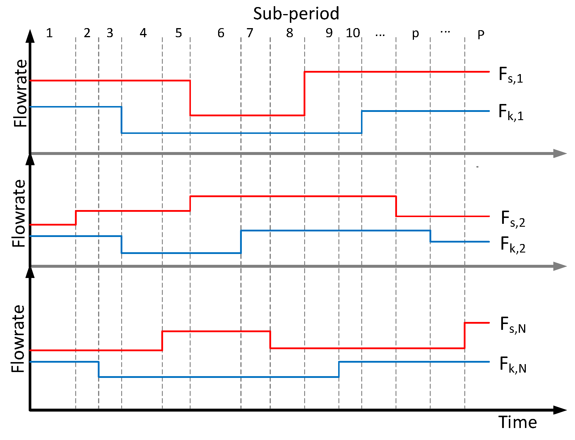 Processes 08 01548 g002