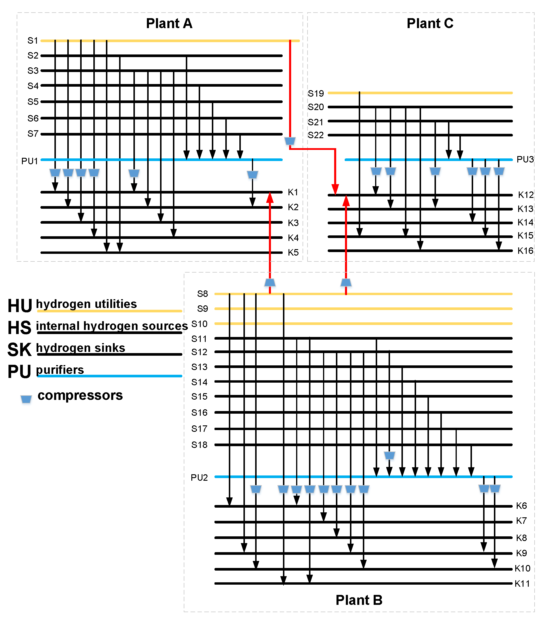Processes 08 01548 g003