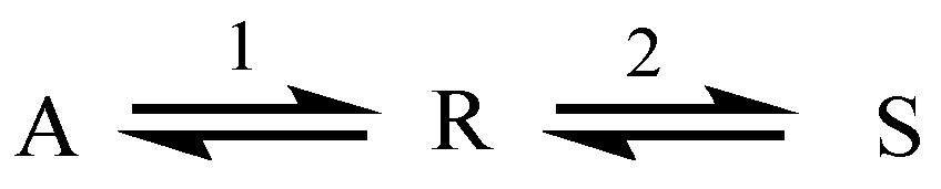 Processes 08 01552 g001