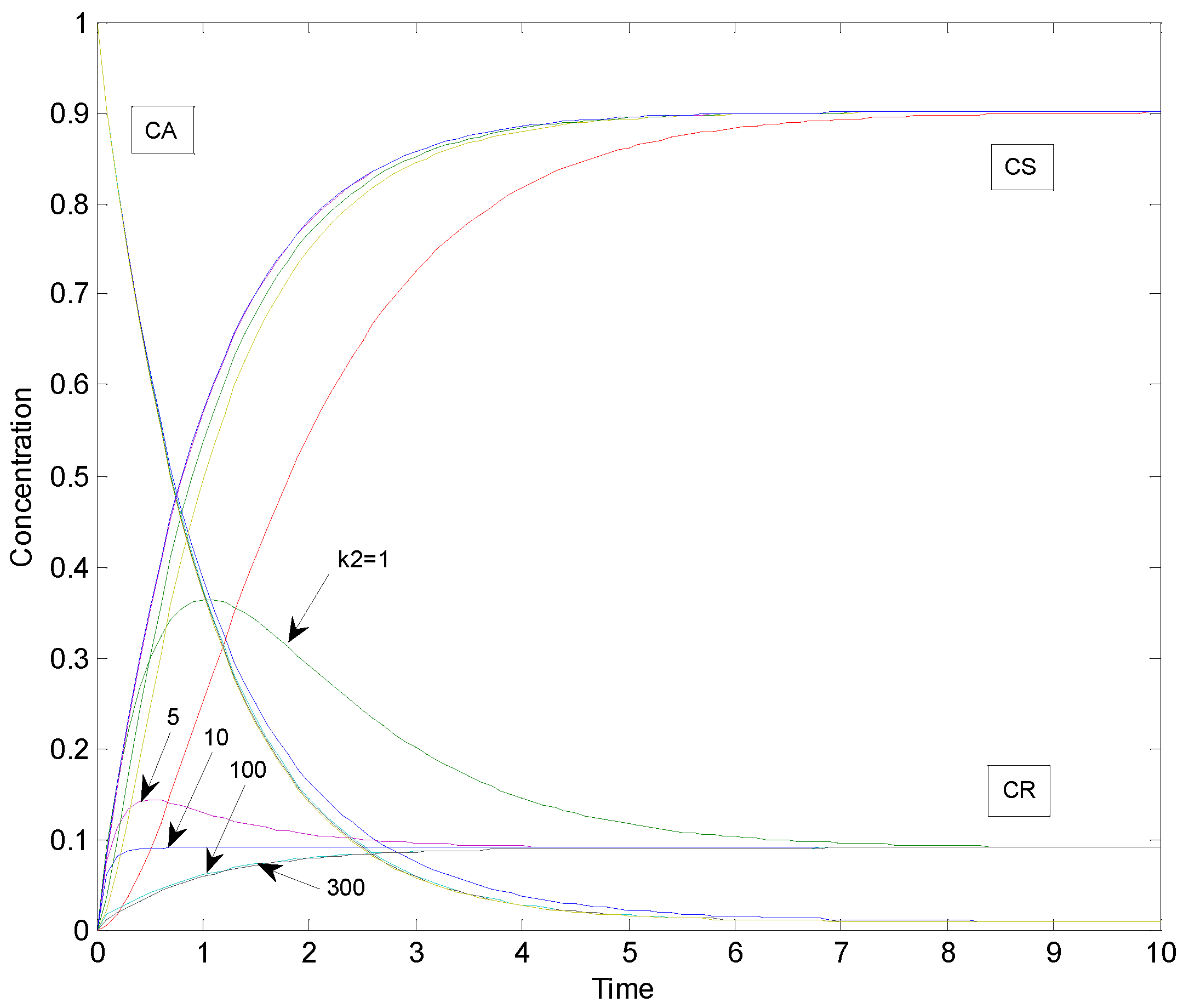 Processes 08 01552 g003