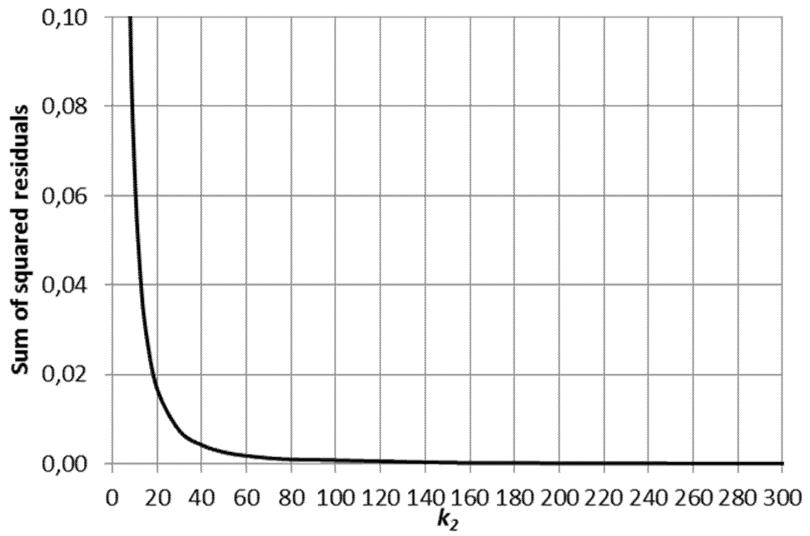Processes 08 01552 g004