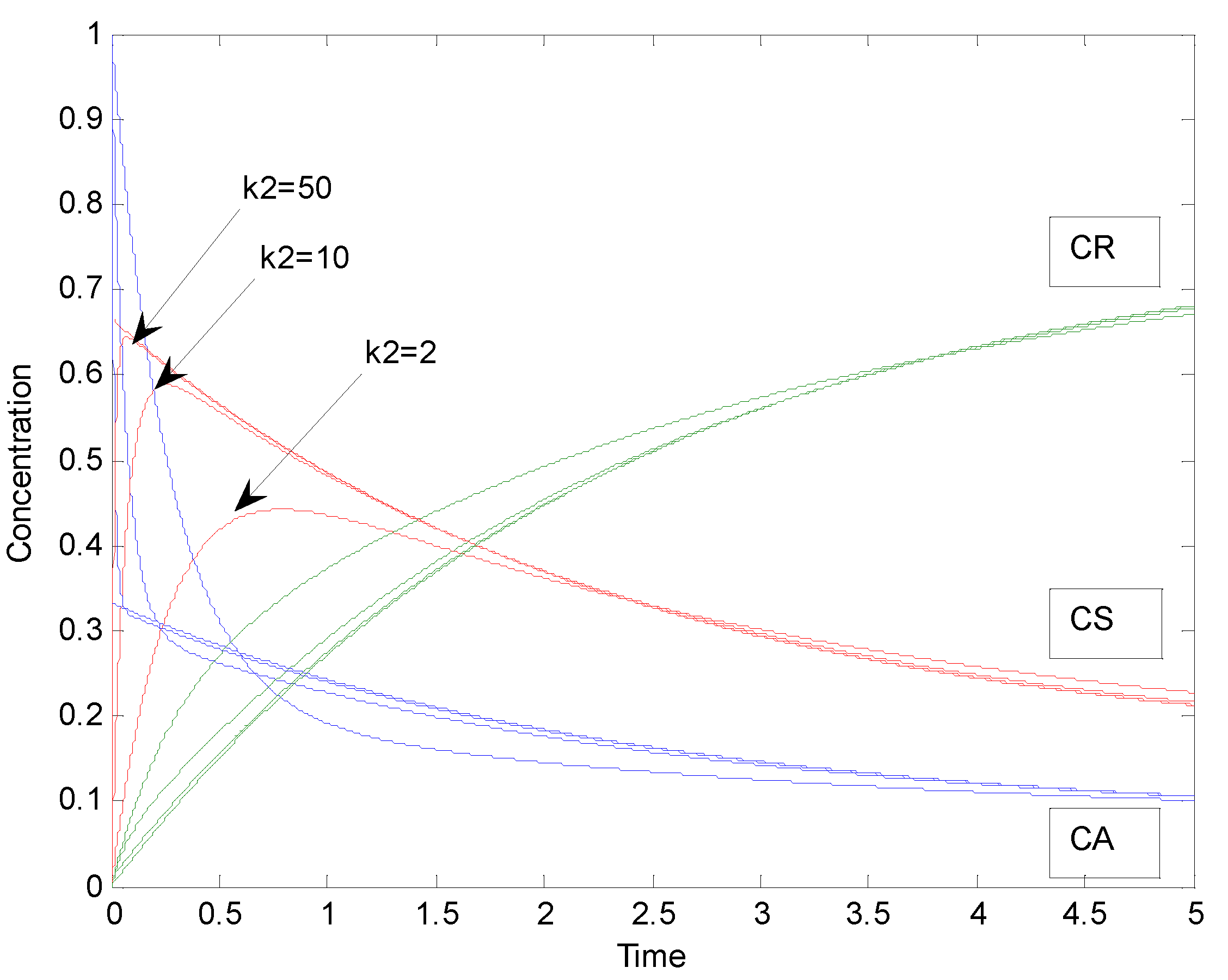 Processes 08 01552 g008