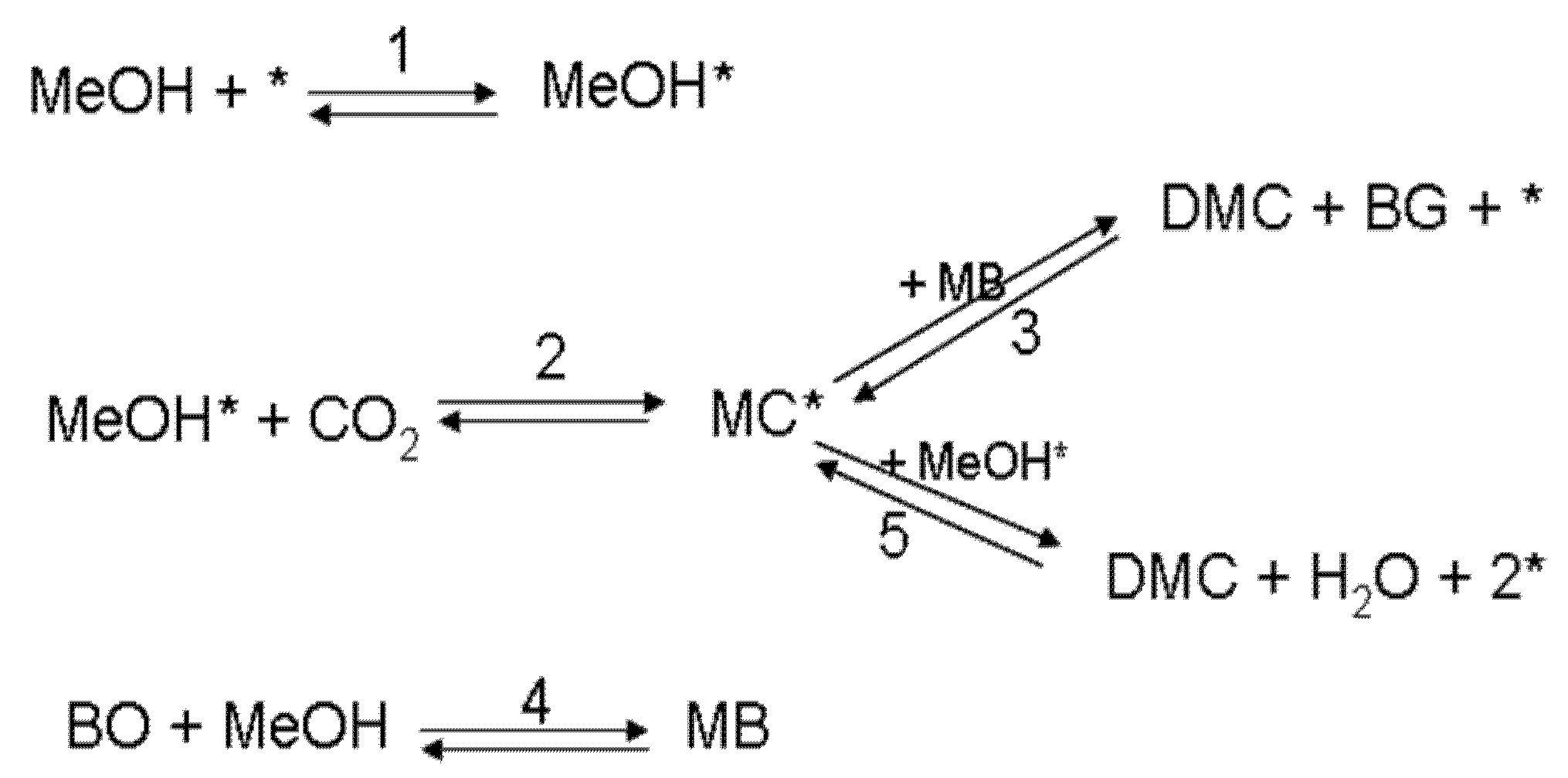Processes 08 01552 g010