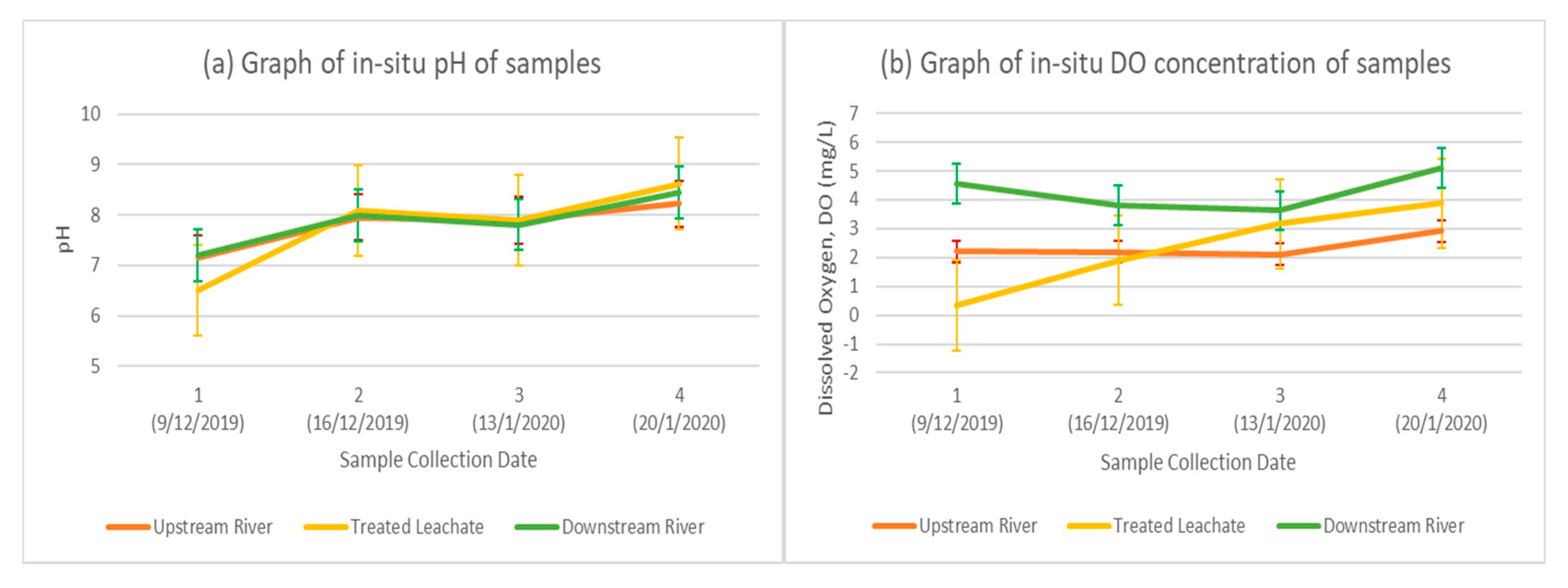 Processes 08 01553 g009a Processes 08 01553 g009a