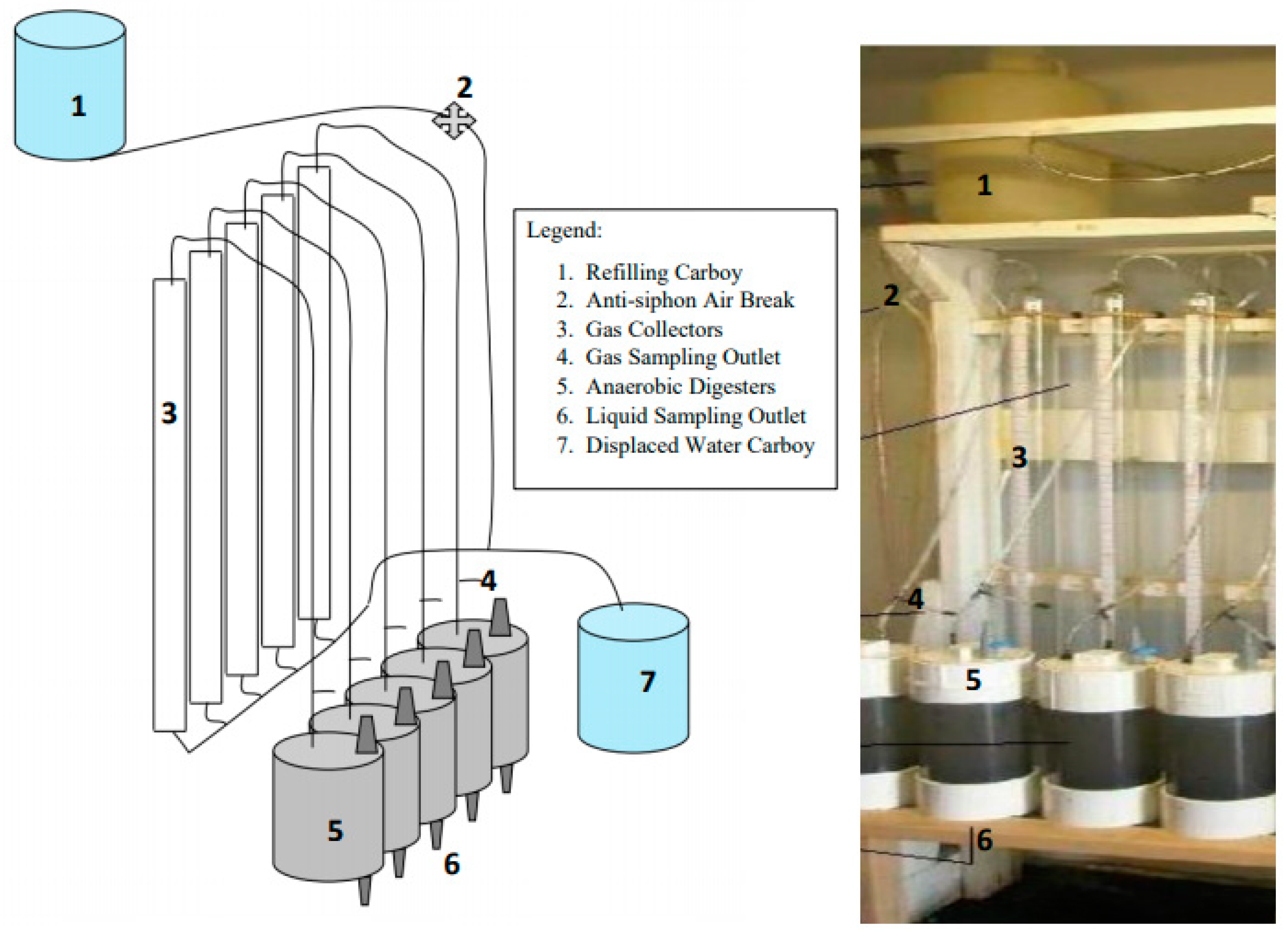 Processes 08 01558 g001