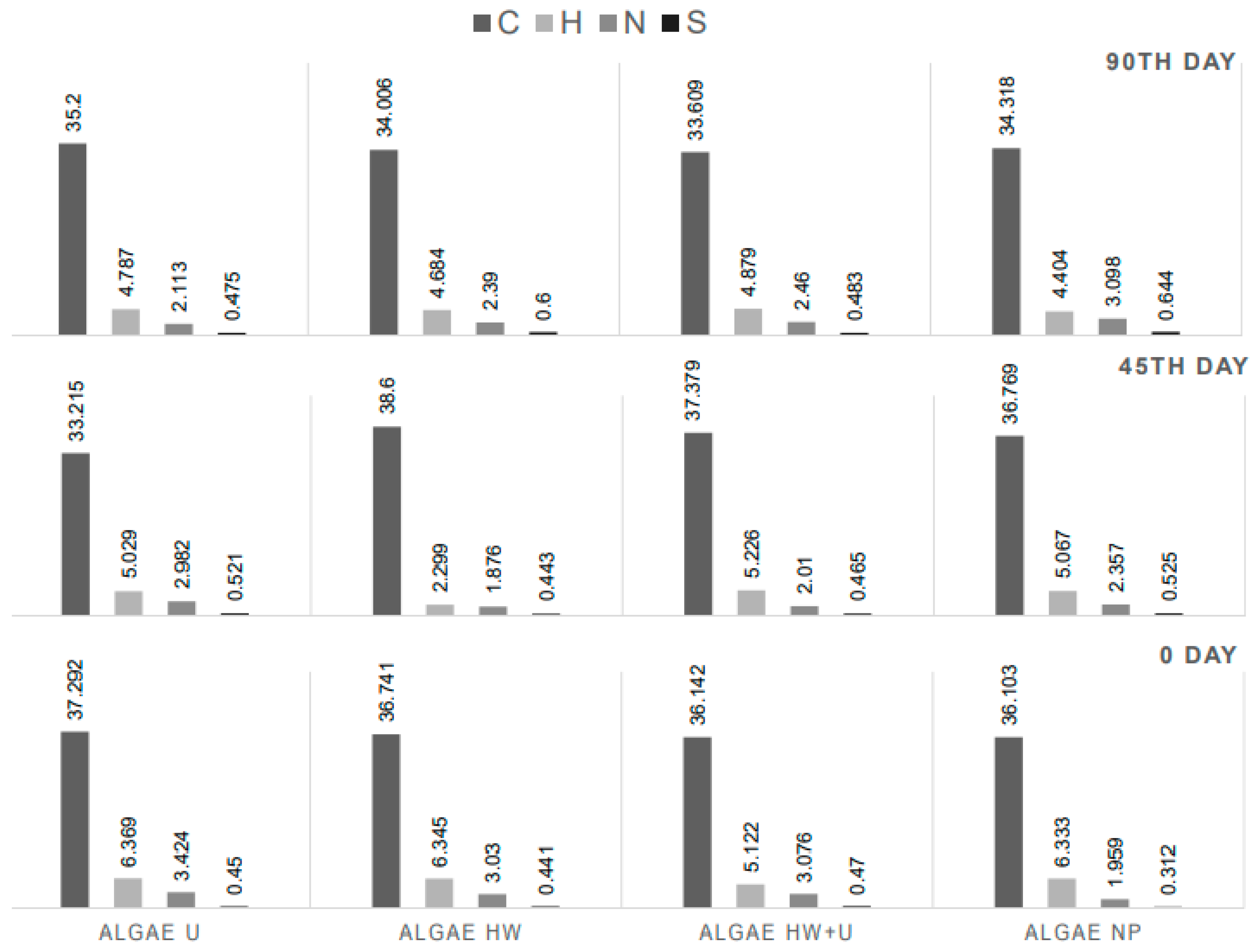 Processes 08 01558 g004