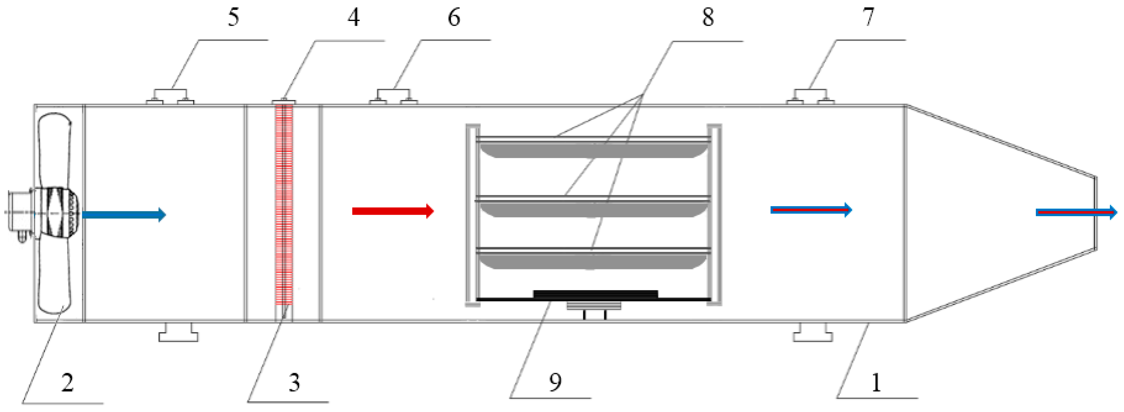 Processes 08 01562 g002 Processes 08 01562 g002