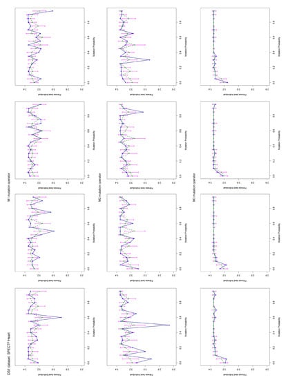 Processes 08 01565 g0a1