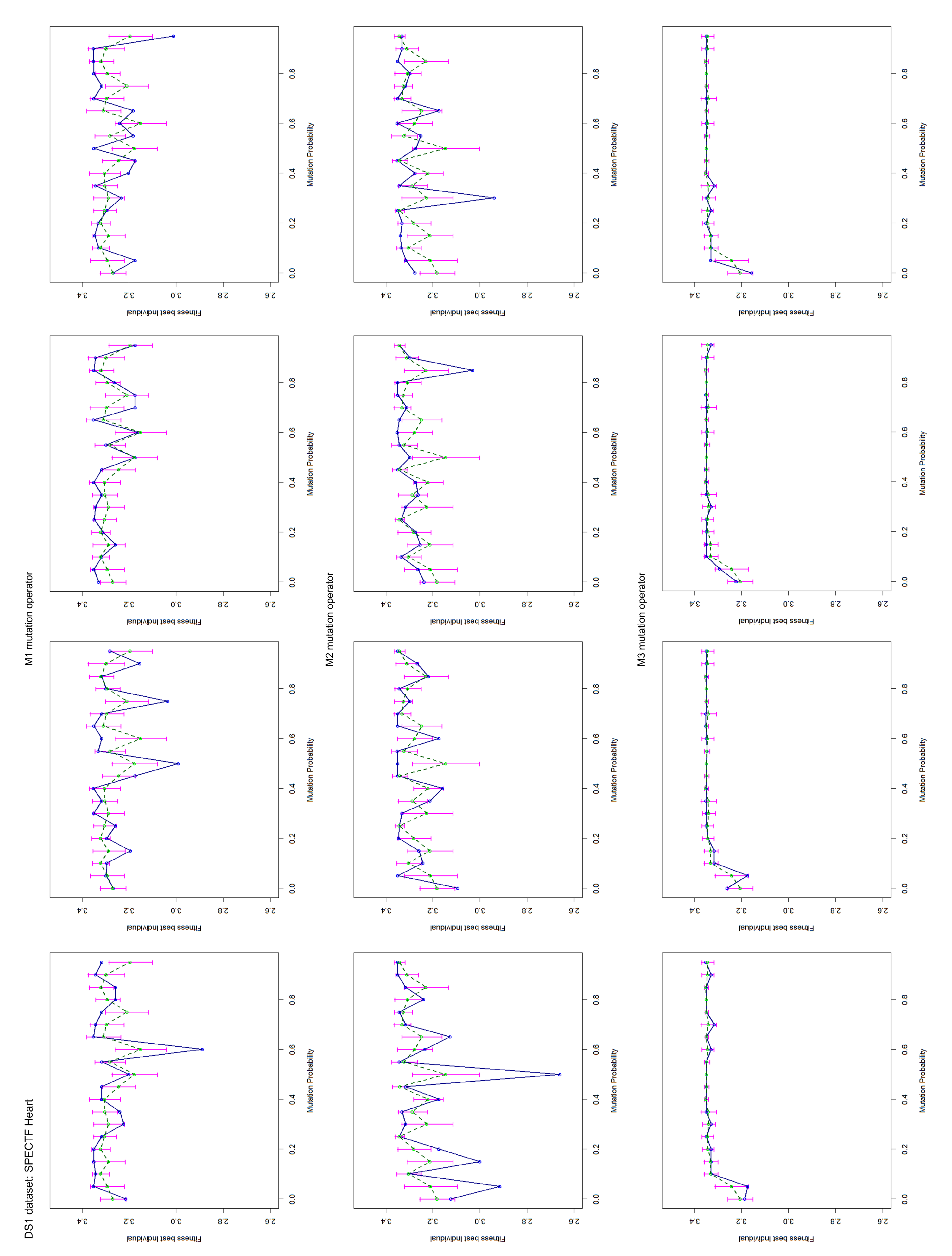 Processes 08 01565 g0a1