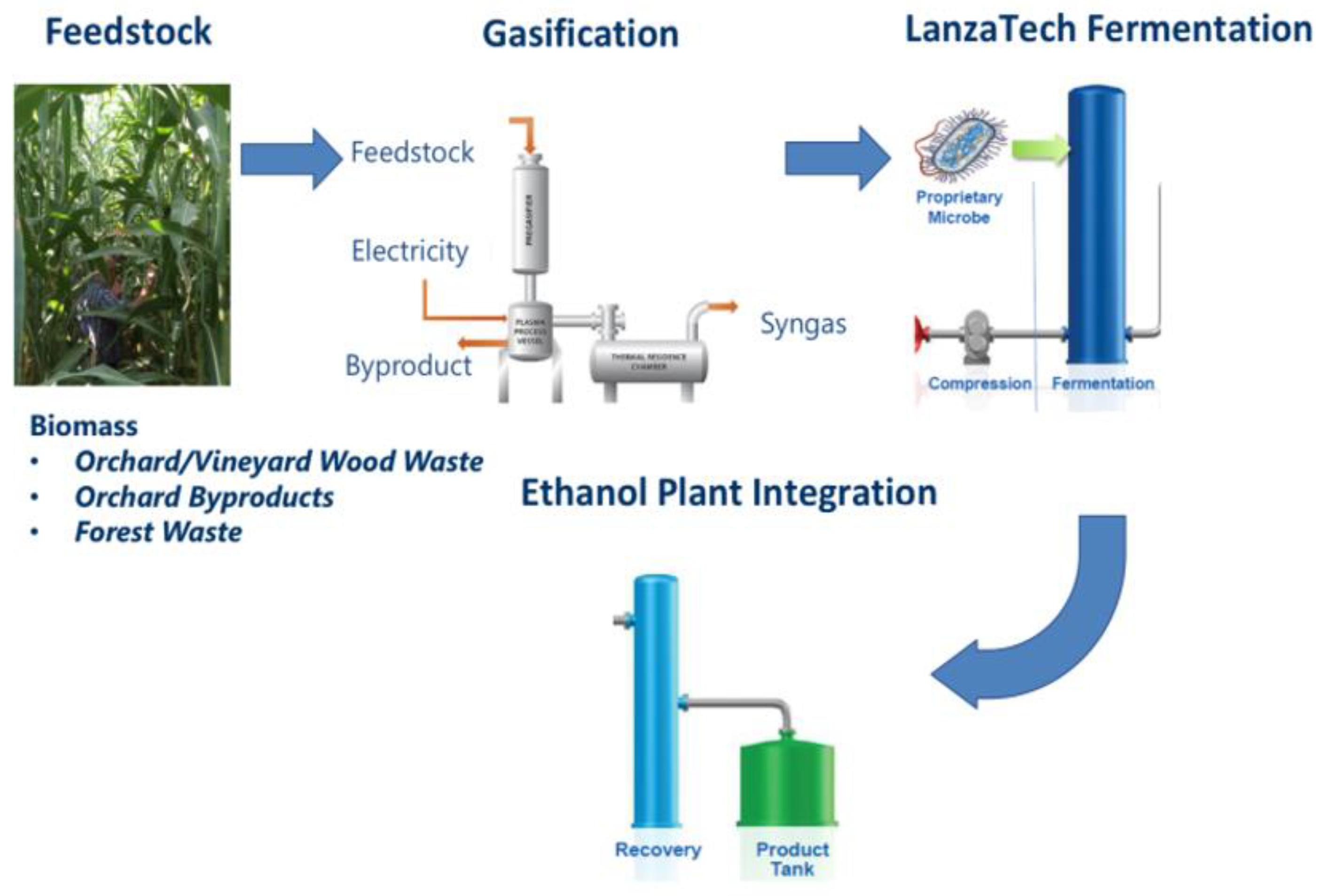 Processes 08 01567 g007 Processes 08 01567 g007