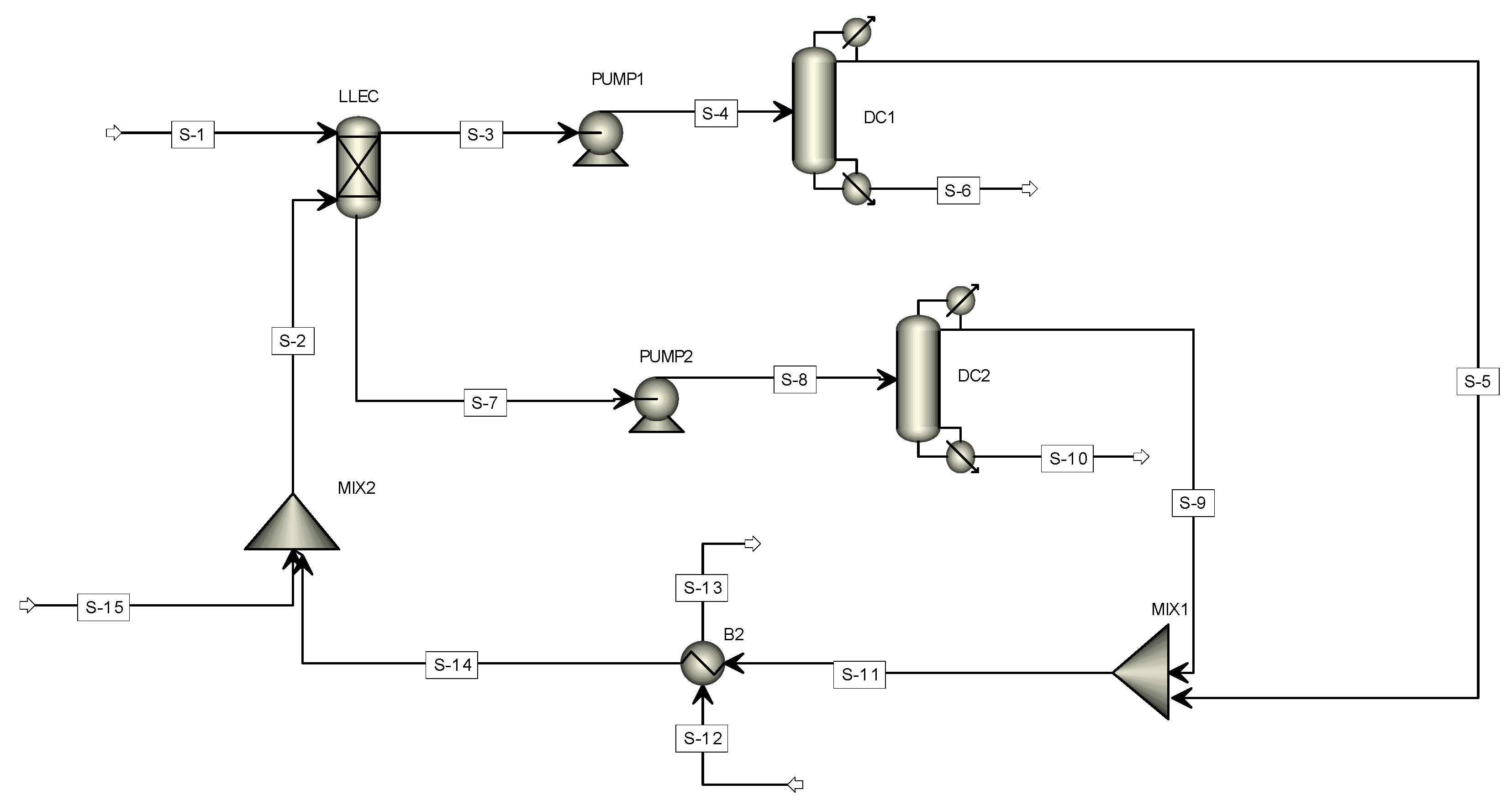 Processes 08 01570 g002