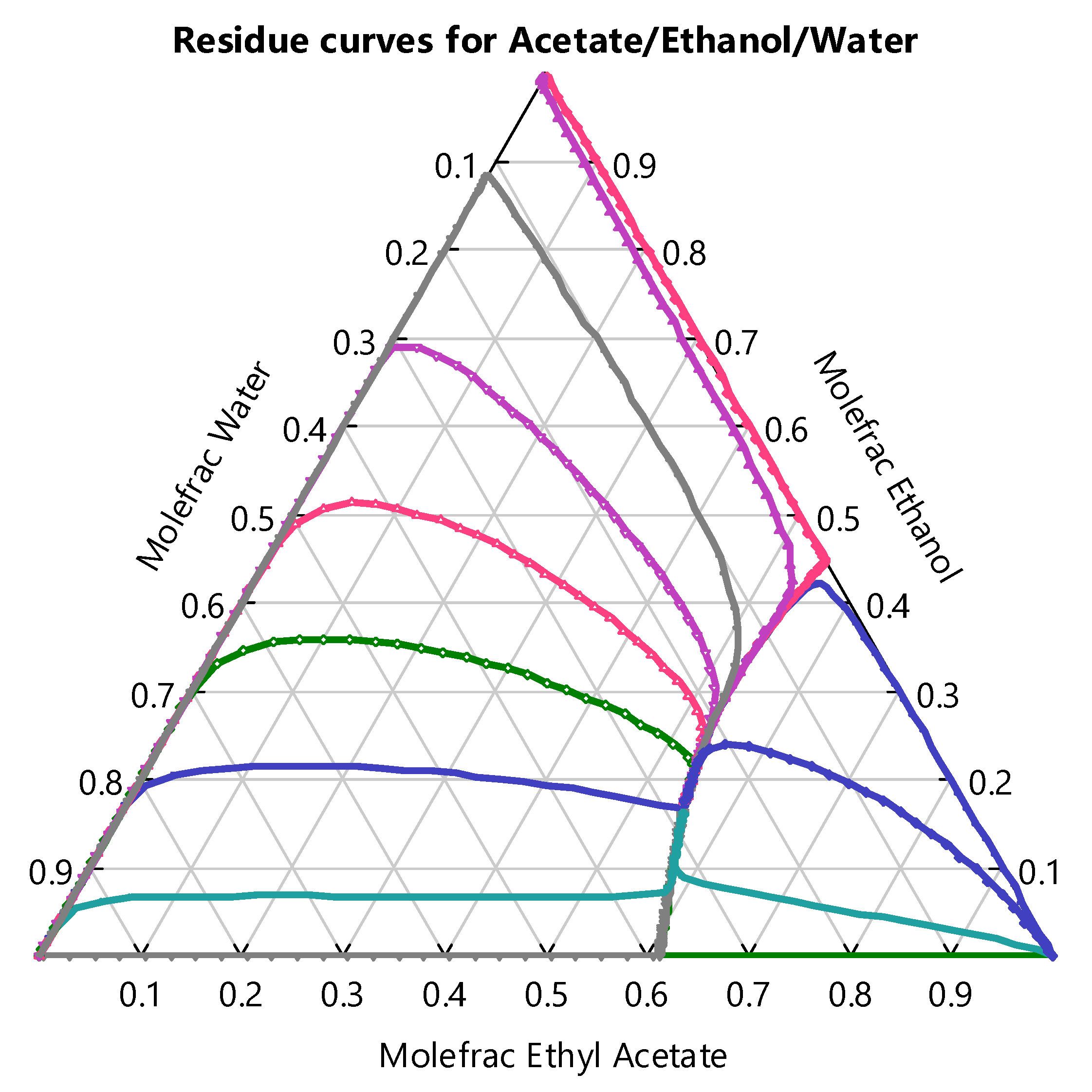 Processes 08 01570 g003
