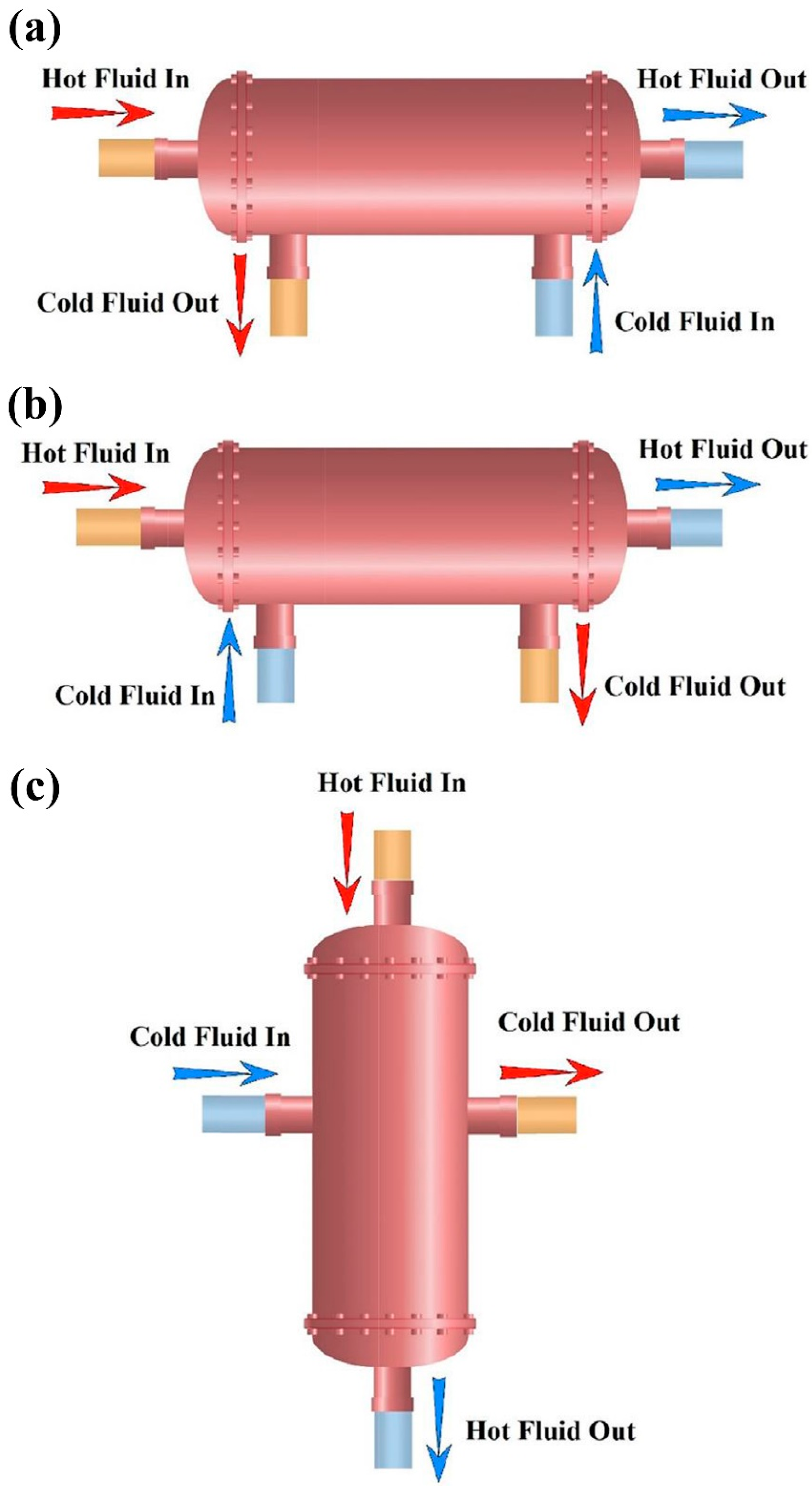 Processes 08 01572 g003