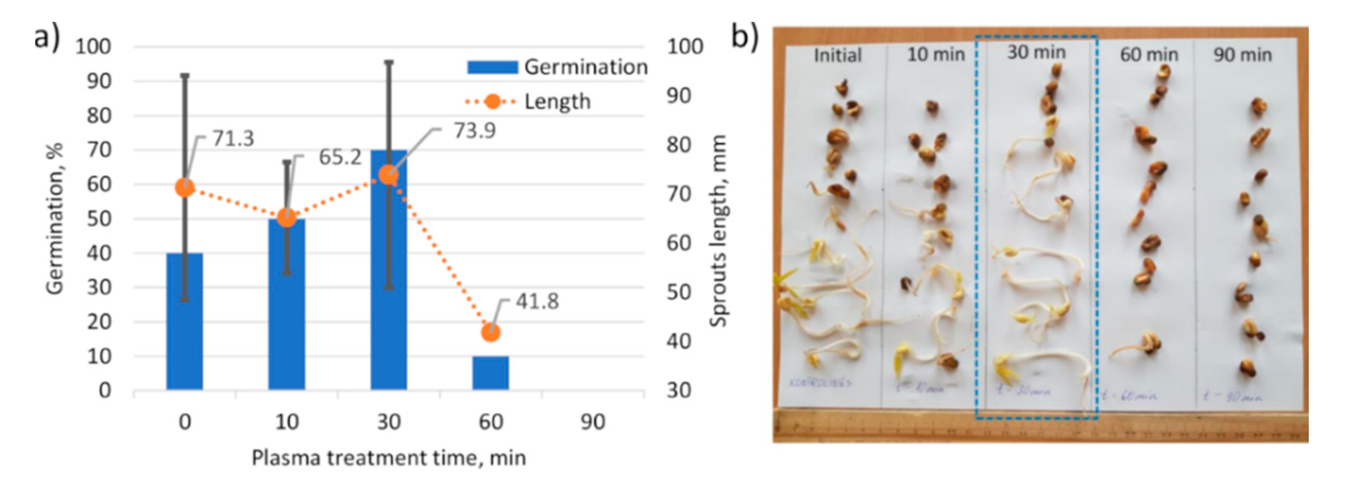Processes 08 01575 g007