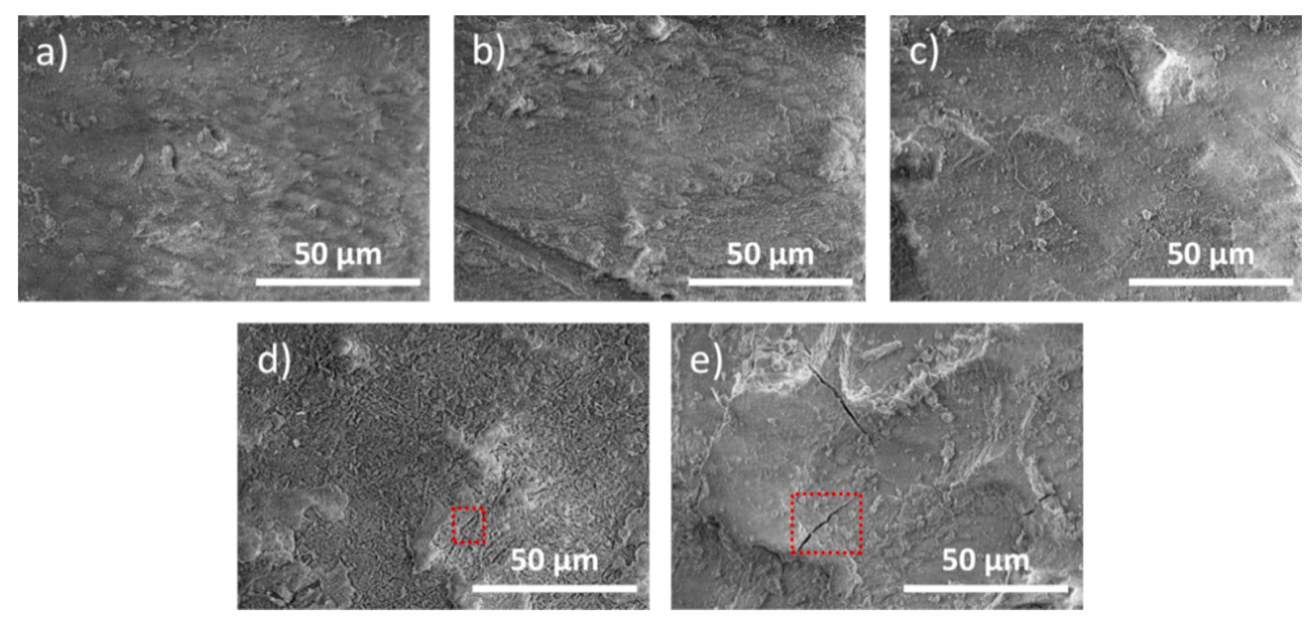 Processes 08 01575 g008