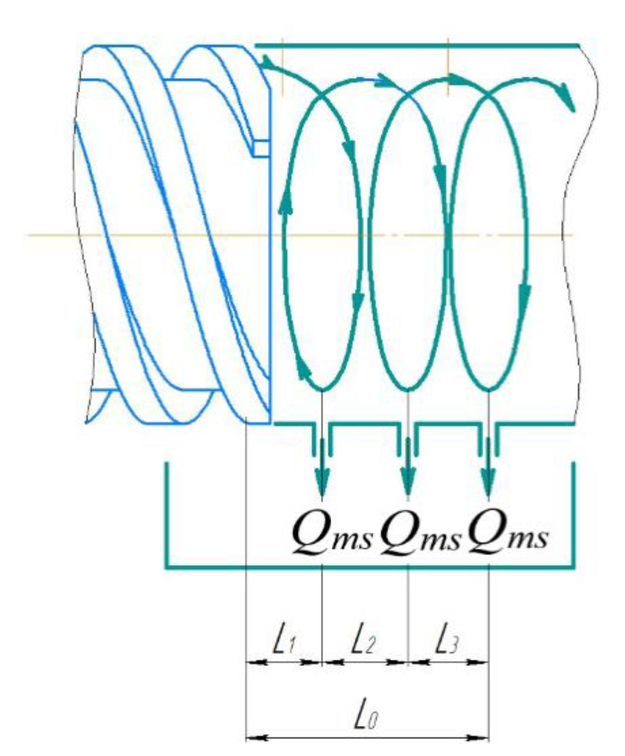 Processes 08 01577 g003